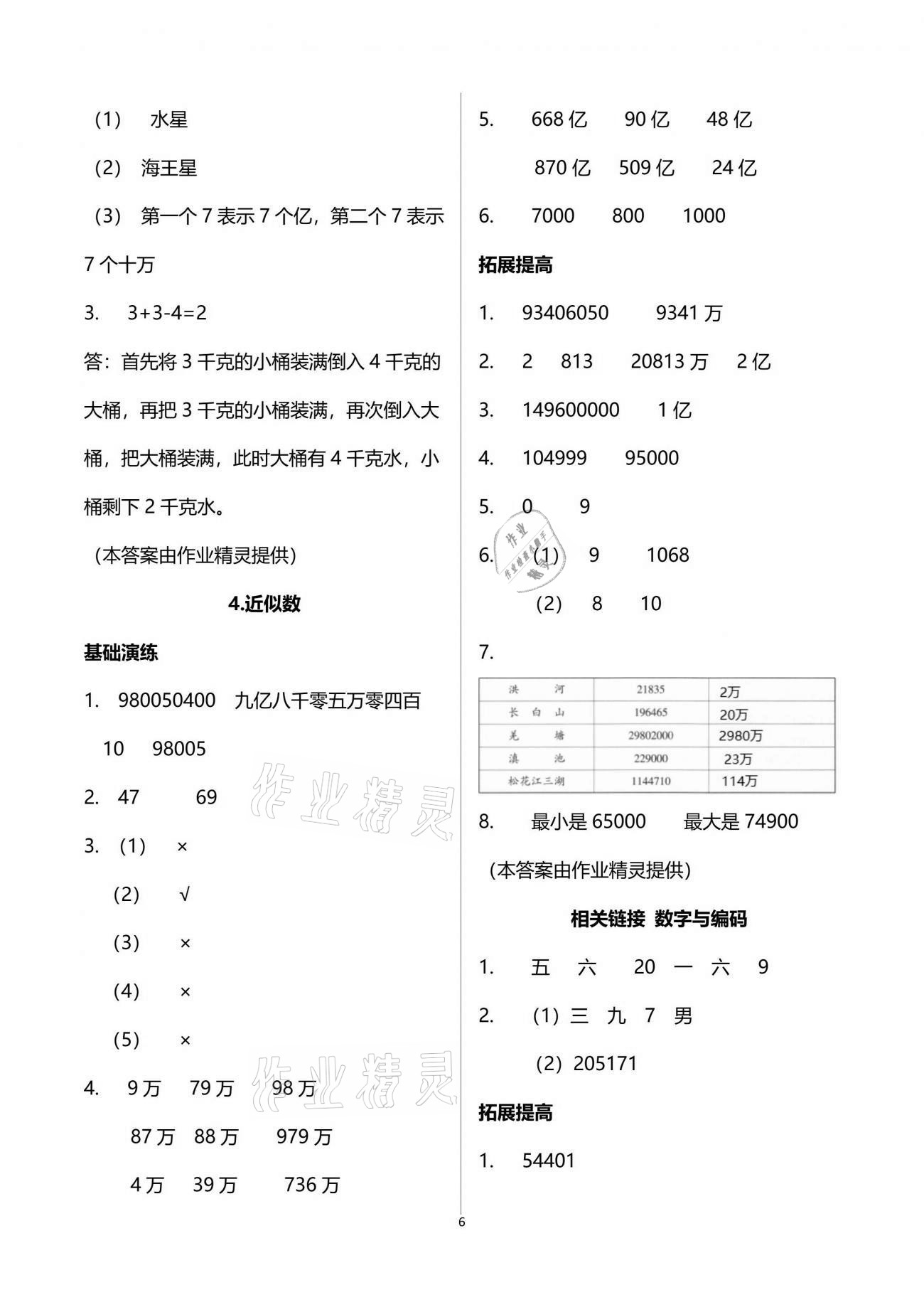 2021年同步練習(xí)冊三年級(jí)數(shù)學(xué)下冊青島版54制淄博專版青島出版社 參考答案第6頁