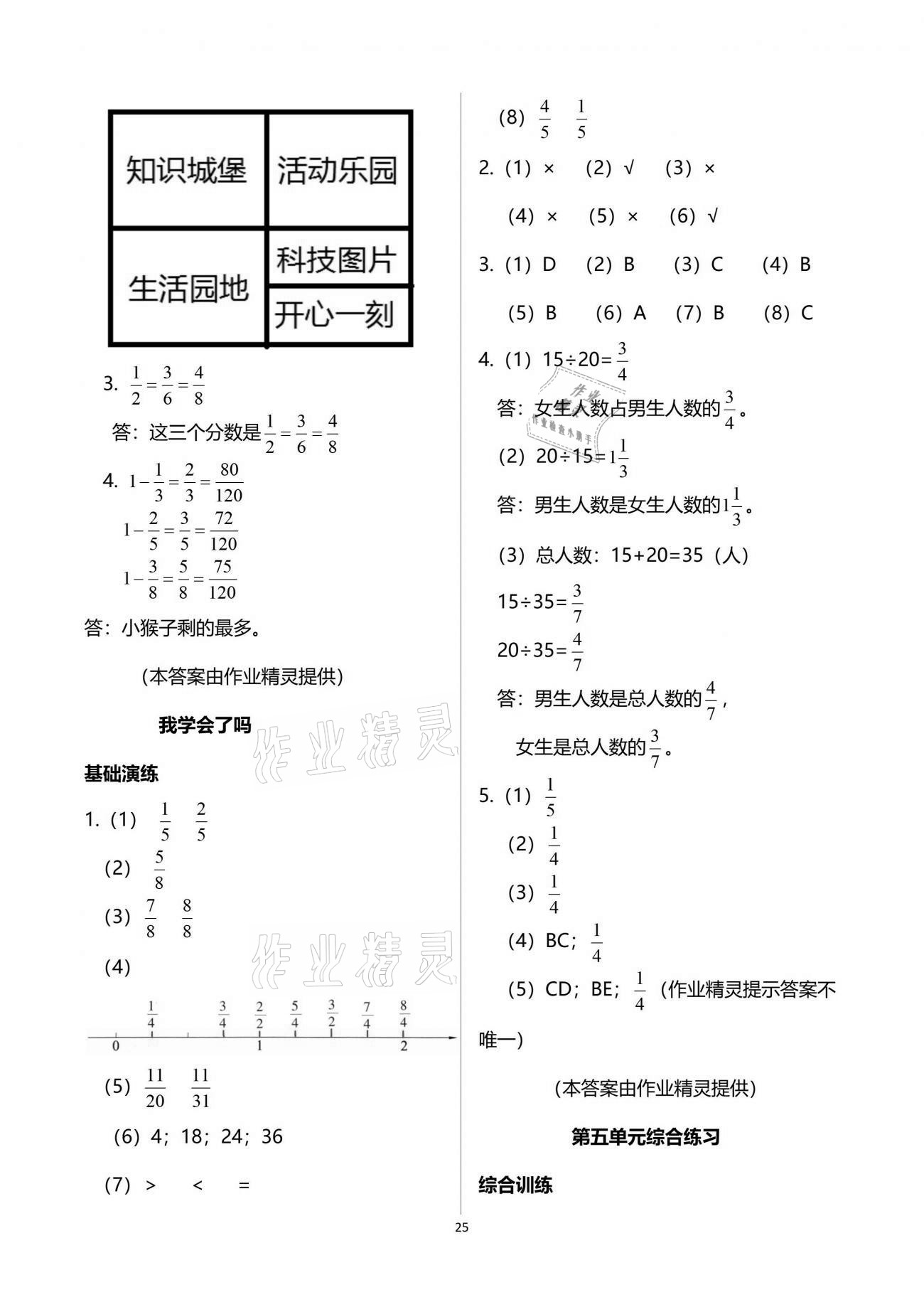 2021年小学同步练习册四年级数学下册青岛版54制淄博专版青岛出版社 参考答案第25页