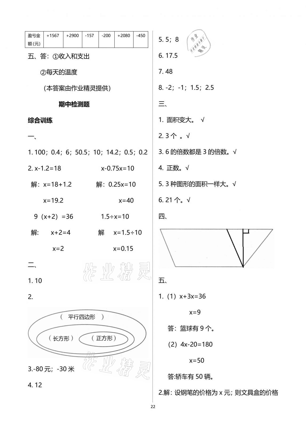 2021年小学同步练习册四年级数学下册青岛版54制淄博专版青岛出版社 参考答案第22页