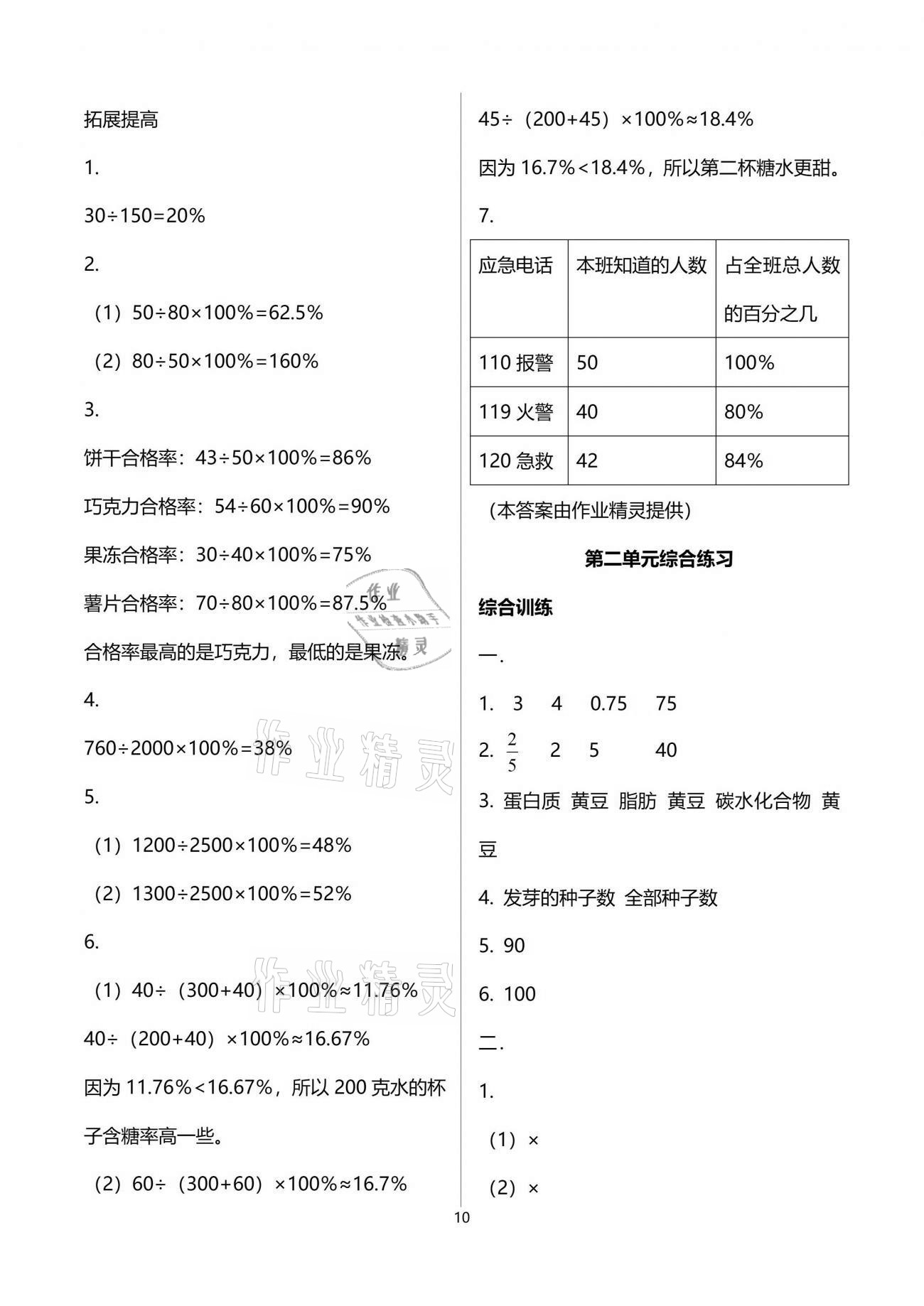 2021年小学同步练习册五年级数学下册青岛版淄博专版54制青岛出版社 参考答案第10页