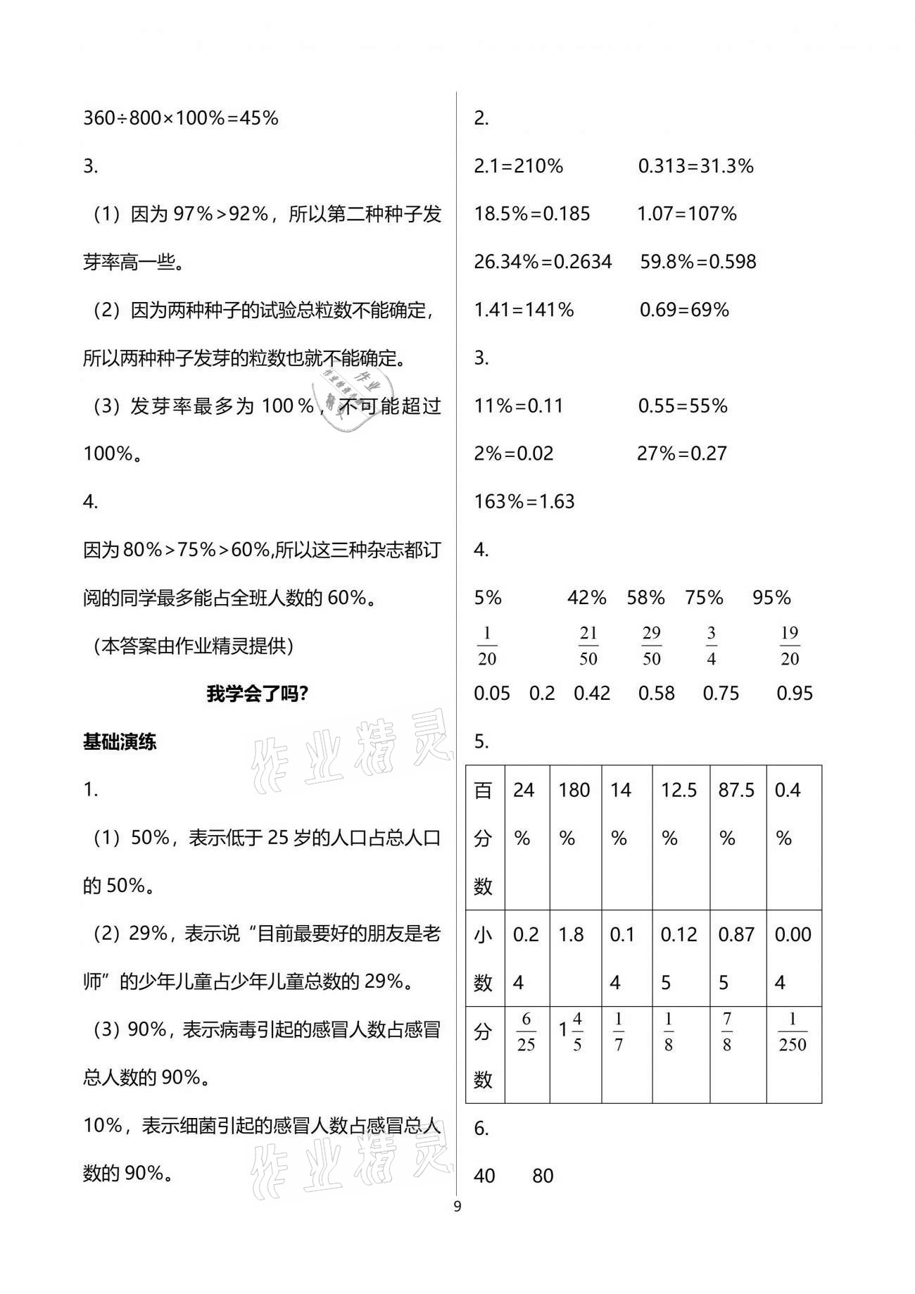 2021年小学同步练习册五年级数学下册青岛版淄博专版54制青岛出版社 参考答案第9页