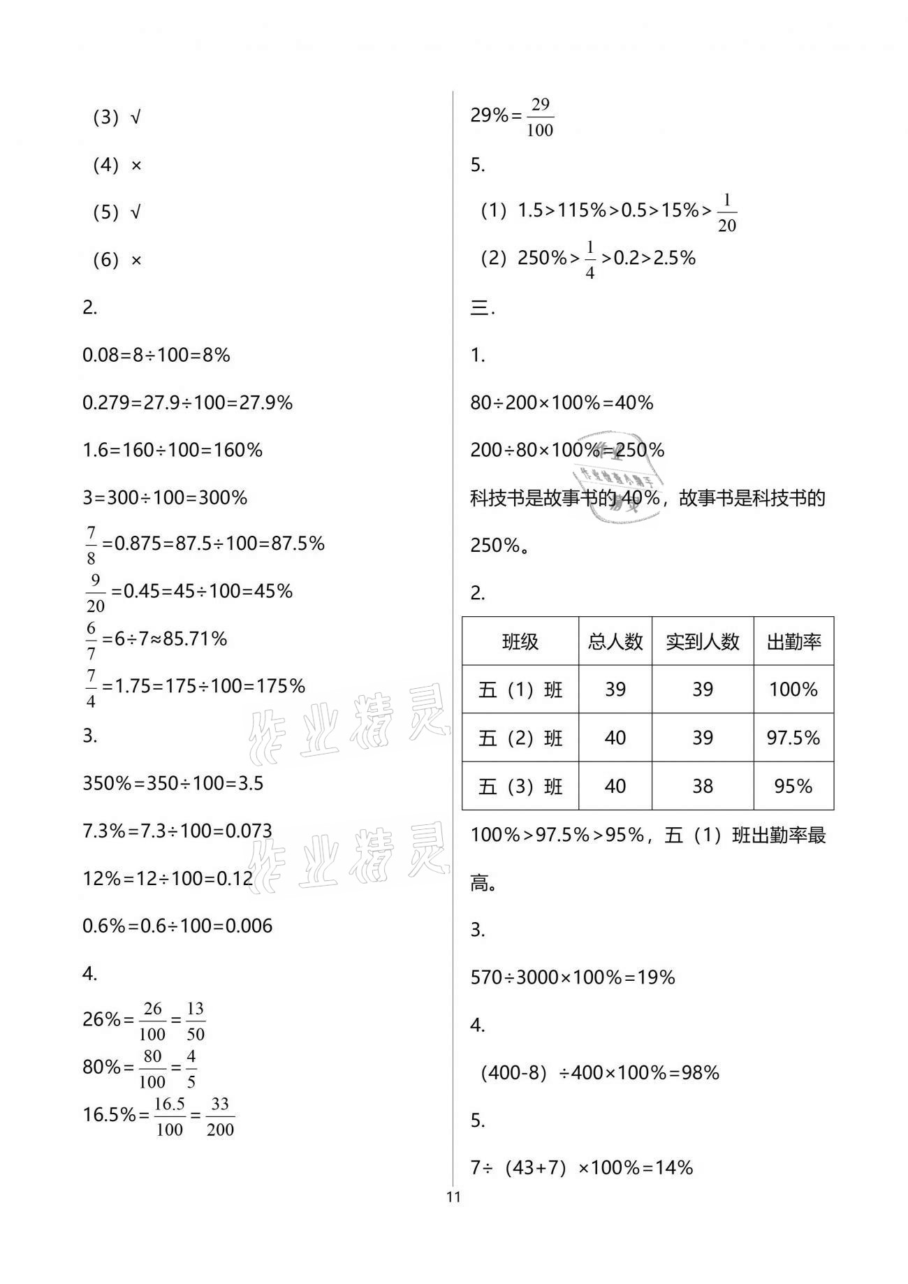 2021年小学同步练习册五年级数学下册青岛版淄博专版54制青岛出版社 参考答案第11页