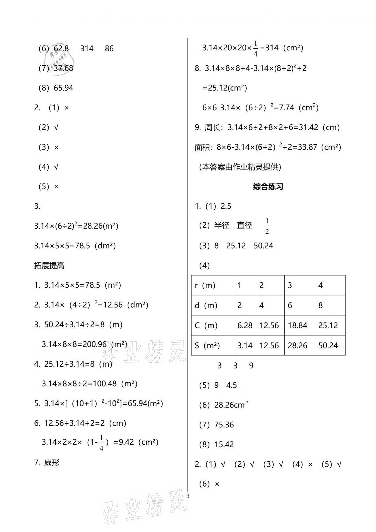 2021年小学同步练习册五年级数学下册青岛版淄博专版54制青岛出版社 参考答案第3页