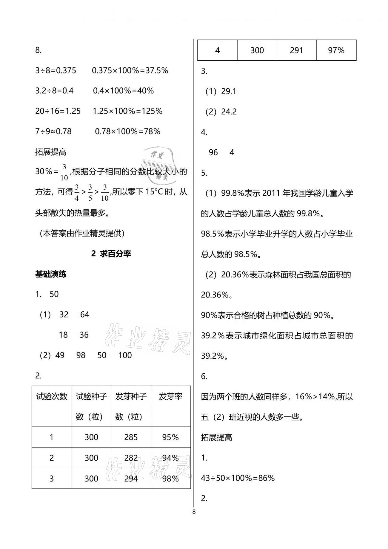 2021年小学同步练习册五年级数学下册青岛版淄博专版54制青岛出版社 参考答案第8页