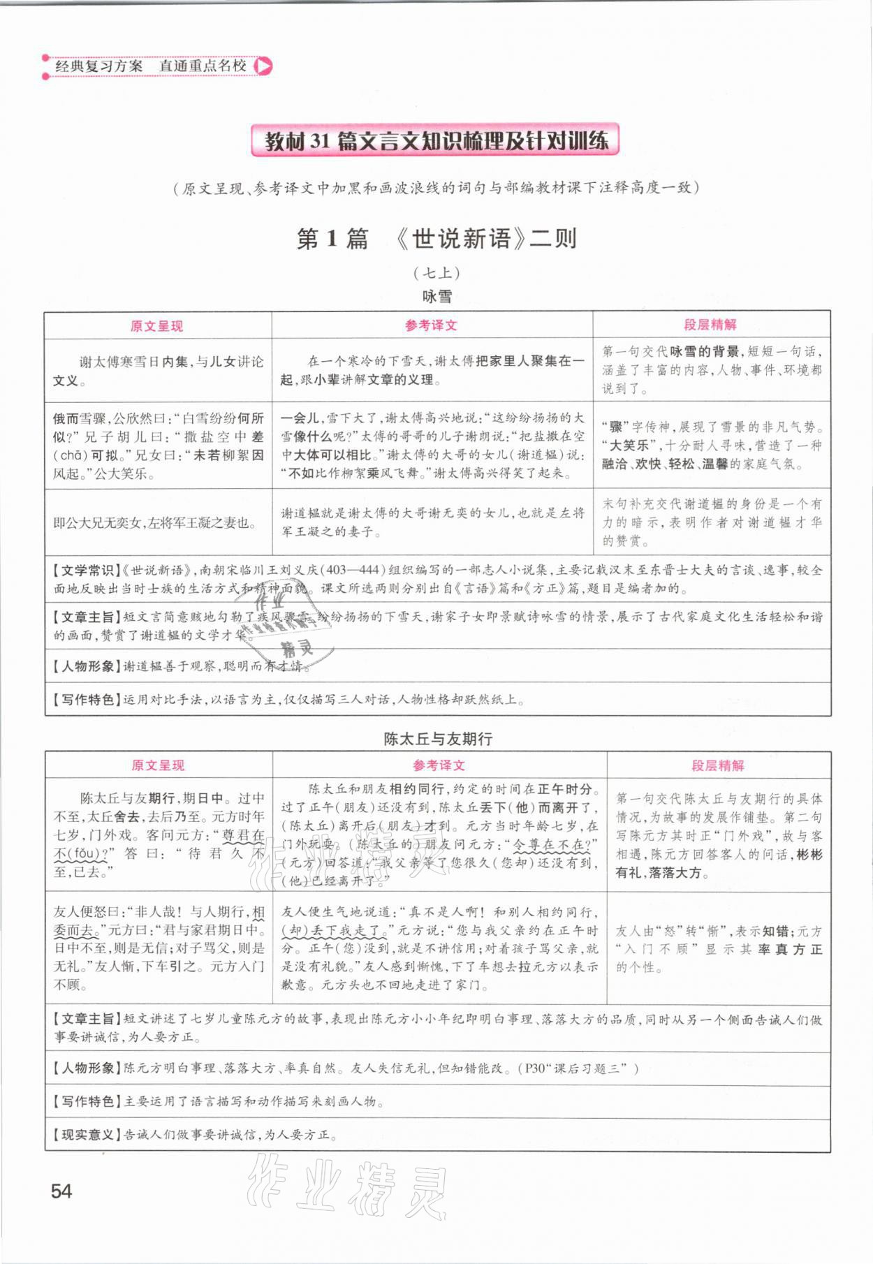 2021年鴻鵠志文化百色中考命題研究中考王語文 參考答案第52頁