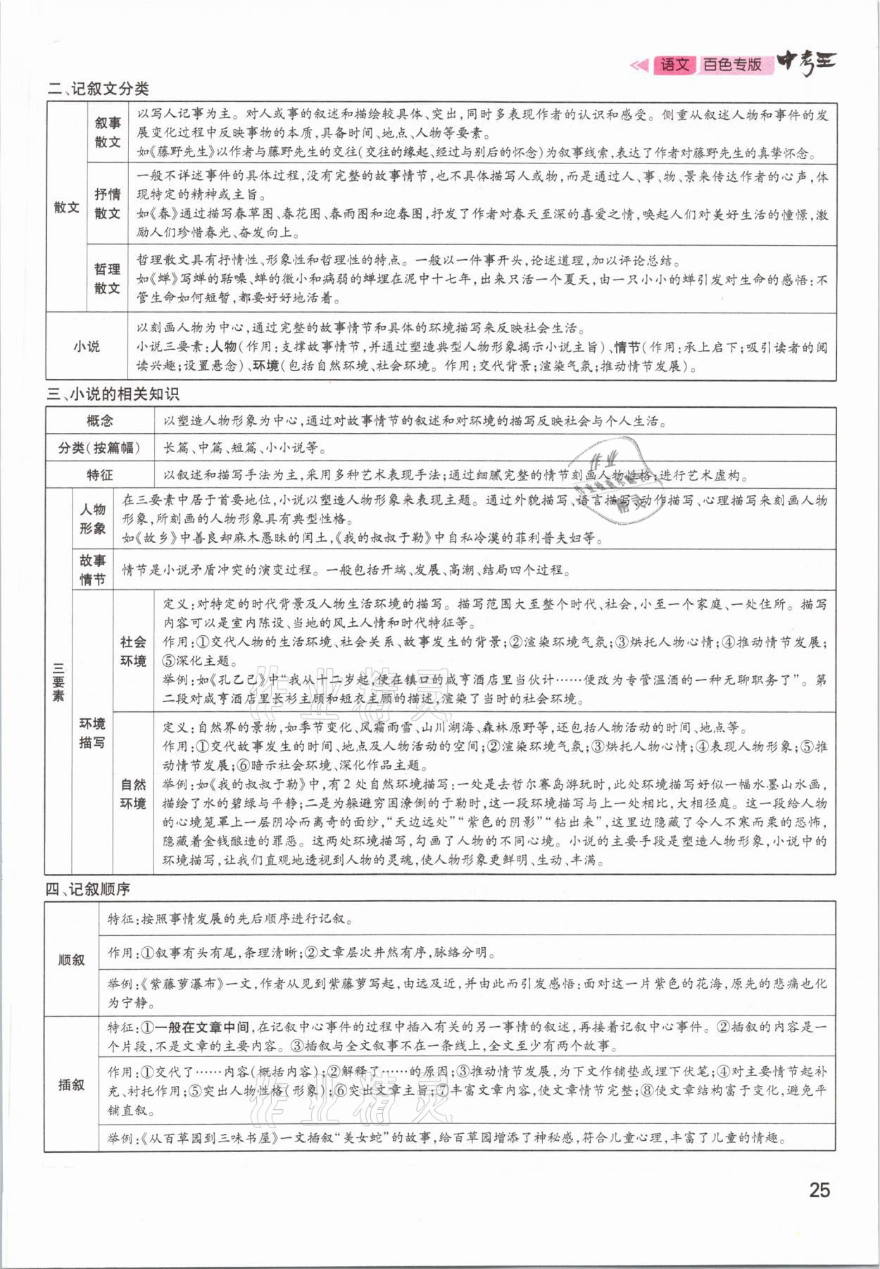 2021年鴻鵠志文化百色中考命題研究中考王語文 參考答案第23頁