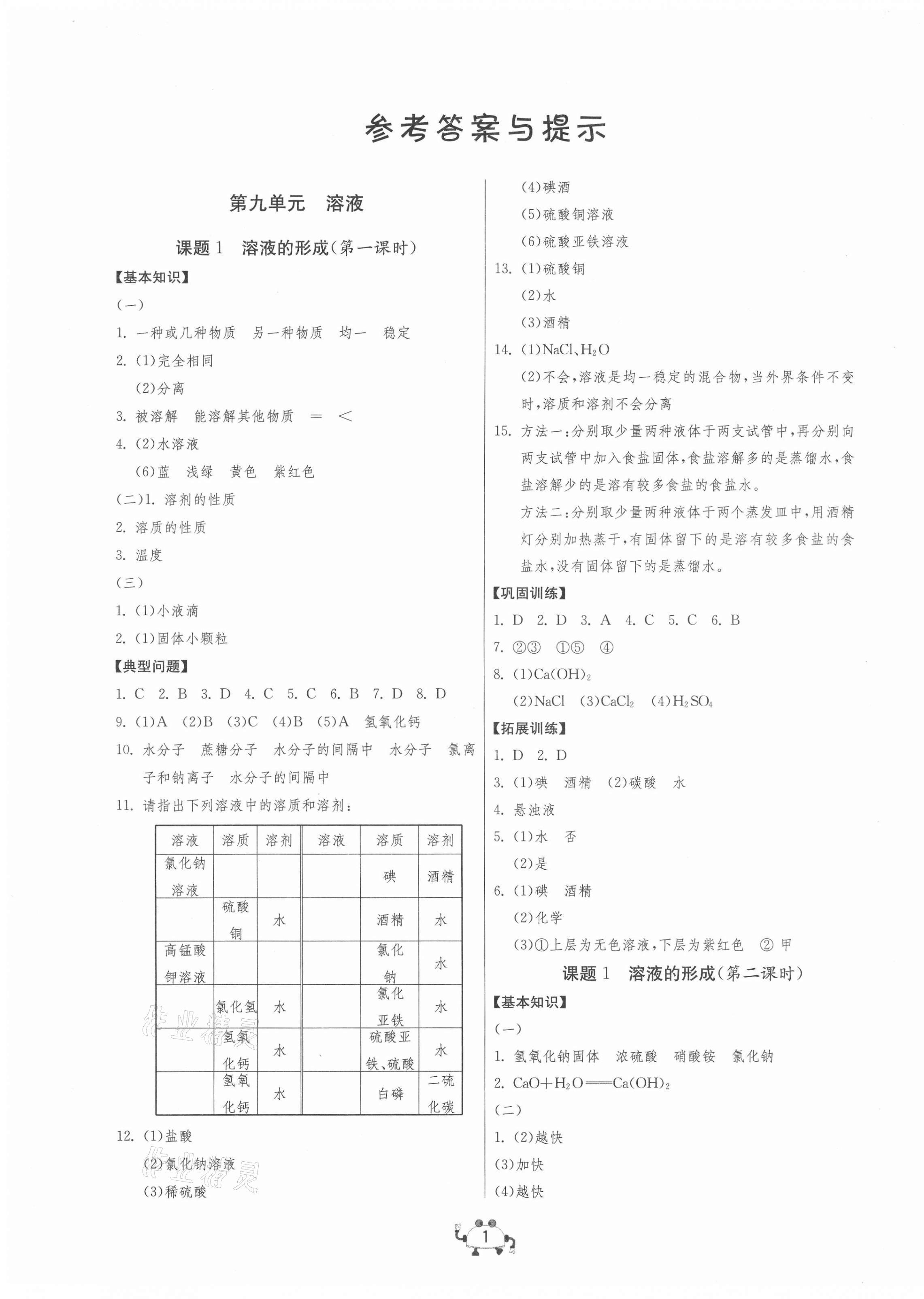 2021年中考榮耀課時訓練九年級化學下冊人教版大連專版 第1頁