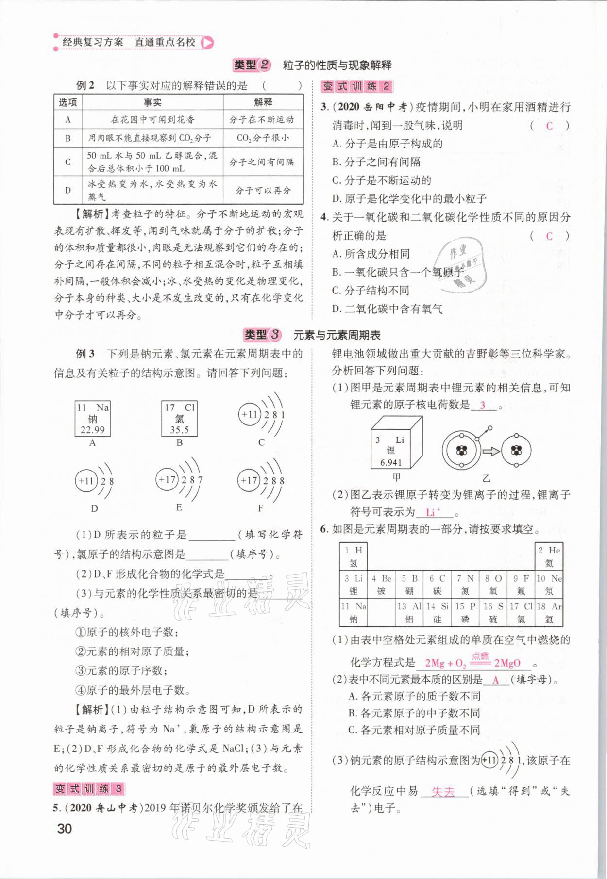 2021年鴻鵠志文化百色中考命題研究中考王化學(xué) 參考答案第22頁