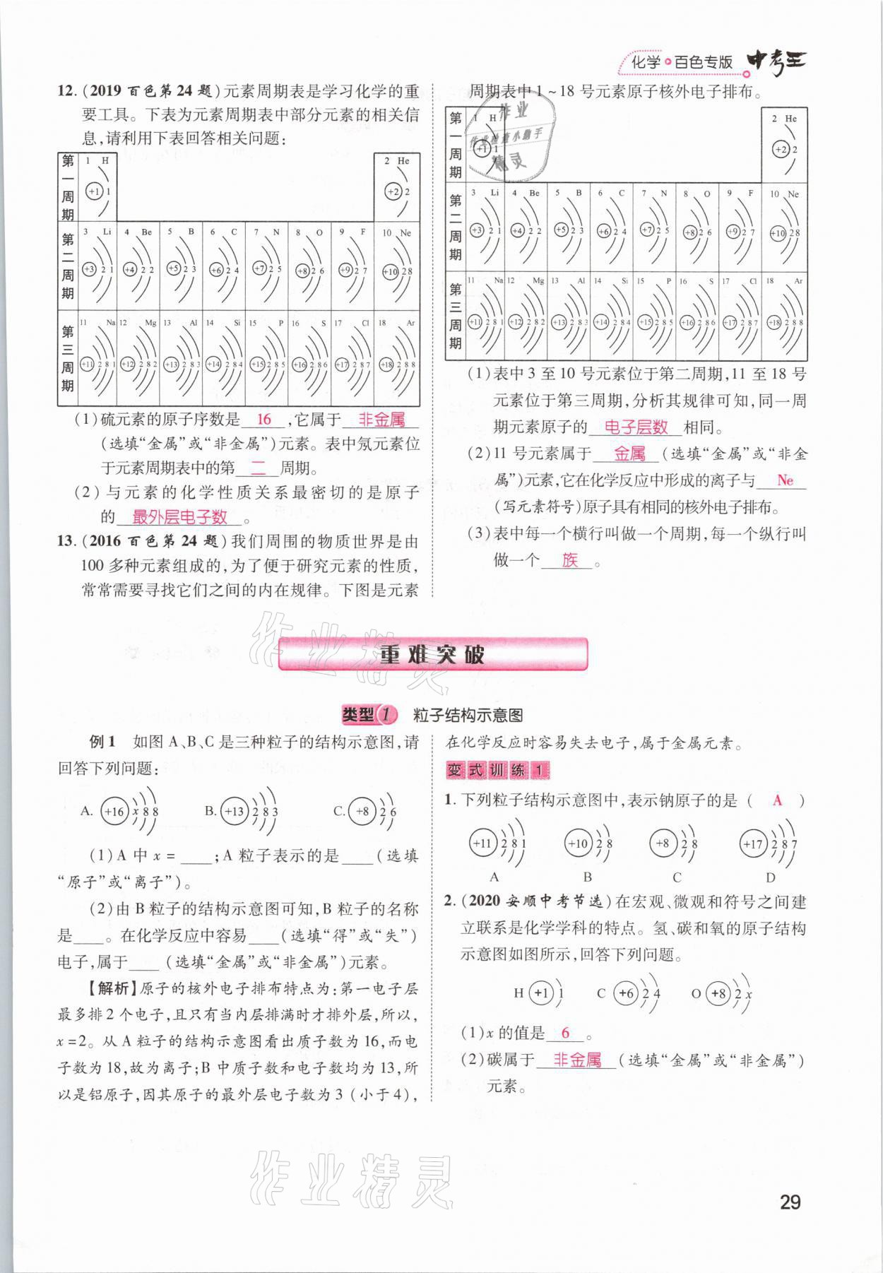 2021年鴻鵠志文化百色中考命題研究中考王化學(xué) 參考答案第21頁