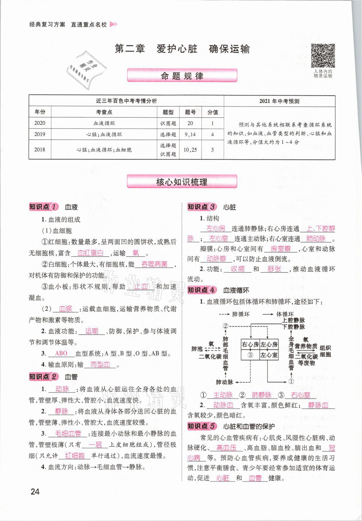 2021年鴻鵠志文化百色中考命題研究中考王生物 參考答案第18頁