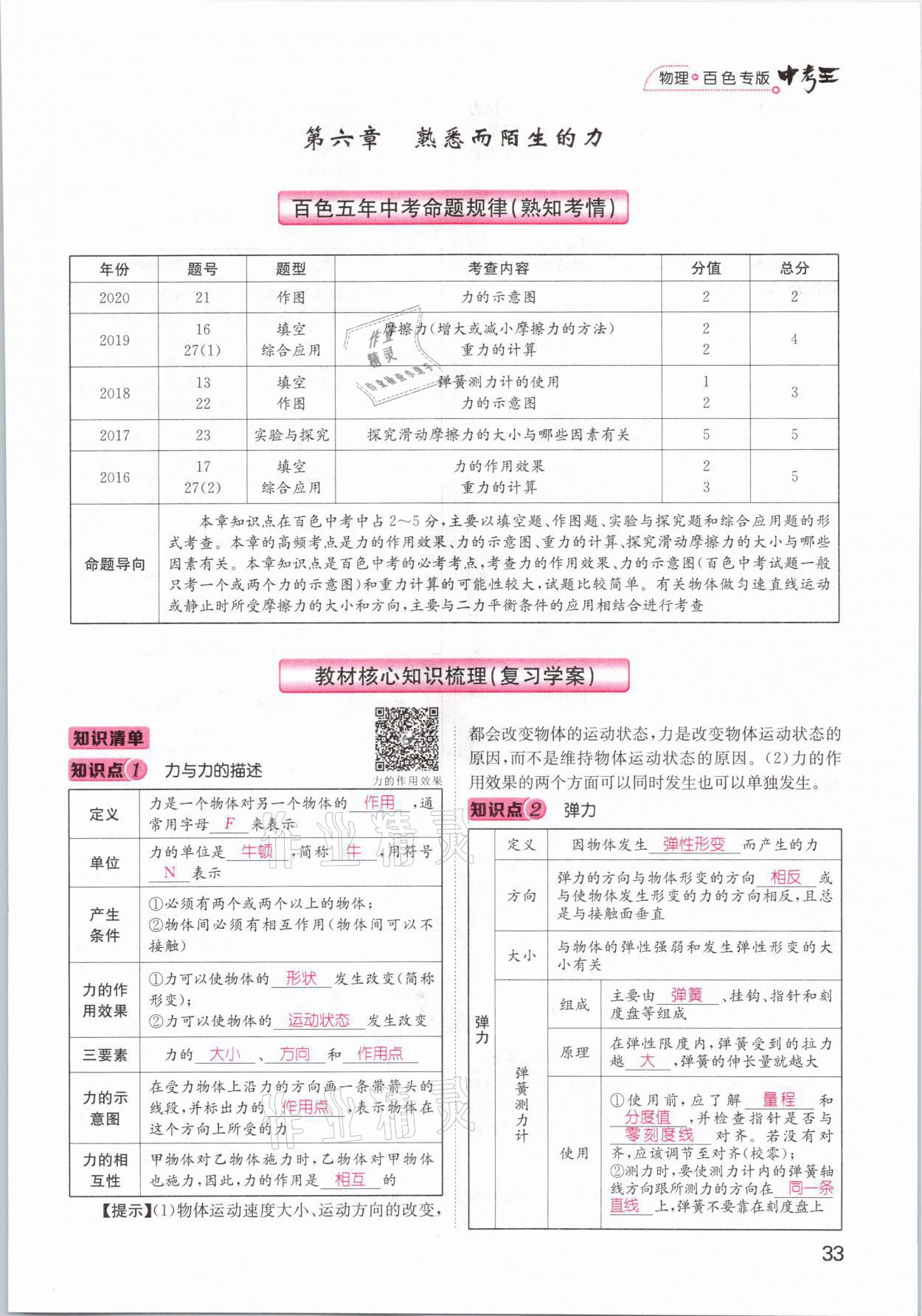 2021年鴻鵠志文化百色中考命題研究中考王物理 參考答案第33頁