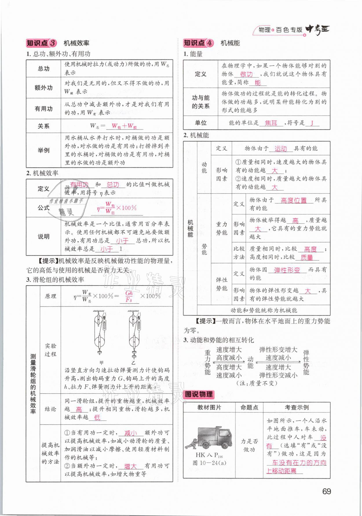 2021年鴻鵠志文化百色中考命題研究中考王物理 參考答案第69頁