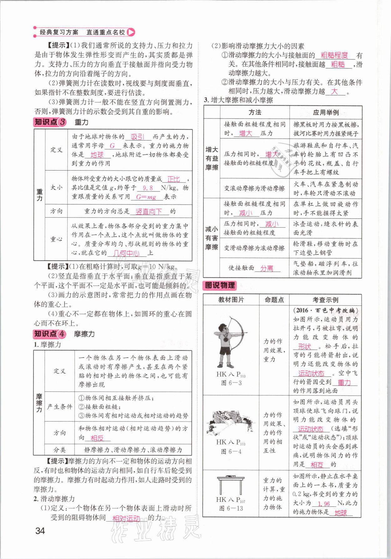 2021年鴻鵠志文化百色中考命題研究中考王物理 參考答案第34頁