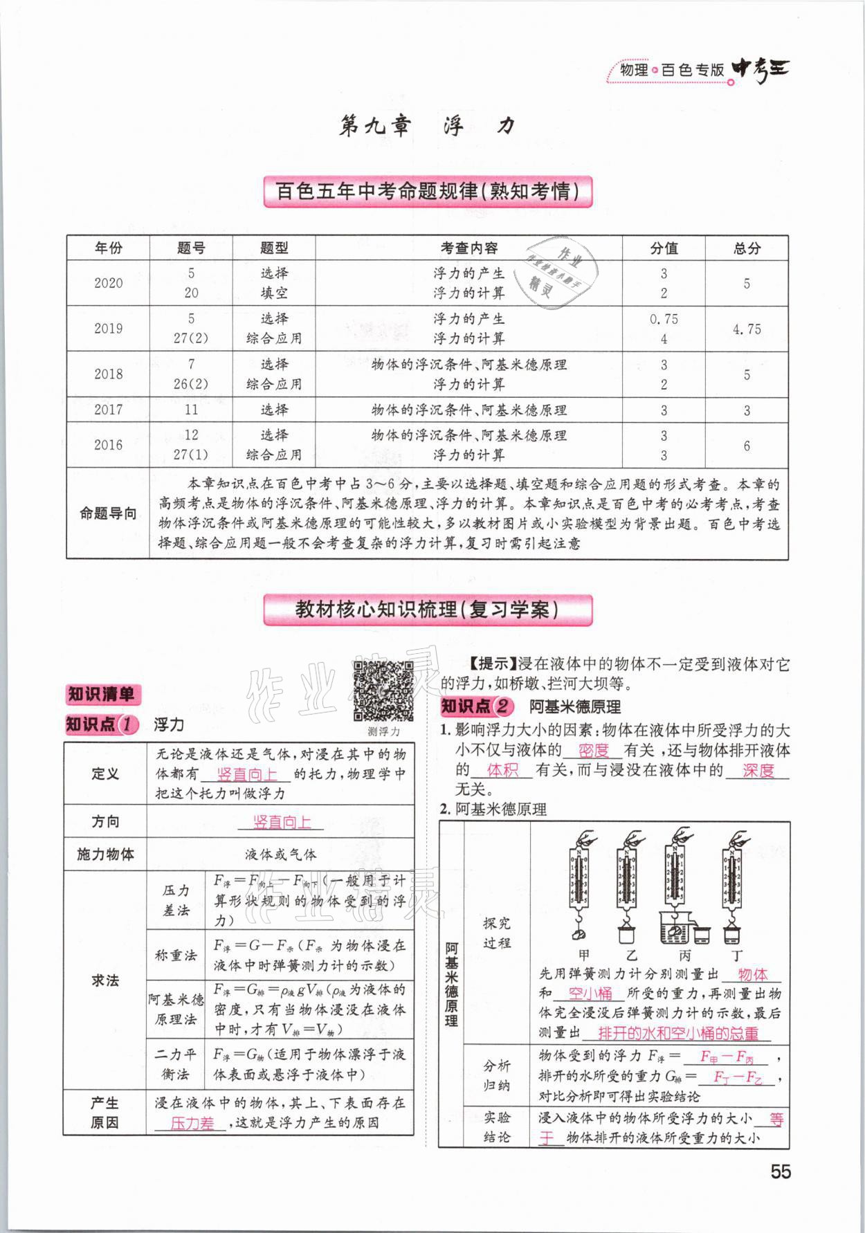 2021年鴻鵠志文化百色中考命題研究中考王物理 參考答案第55頁