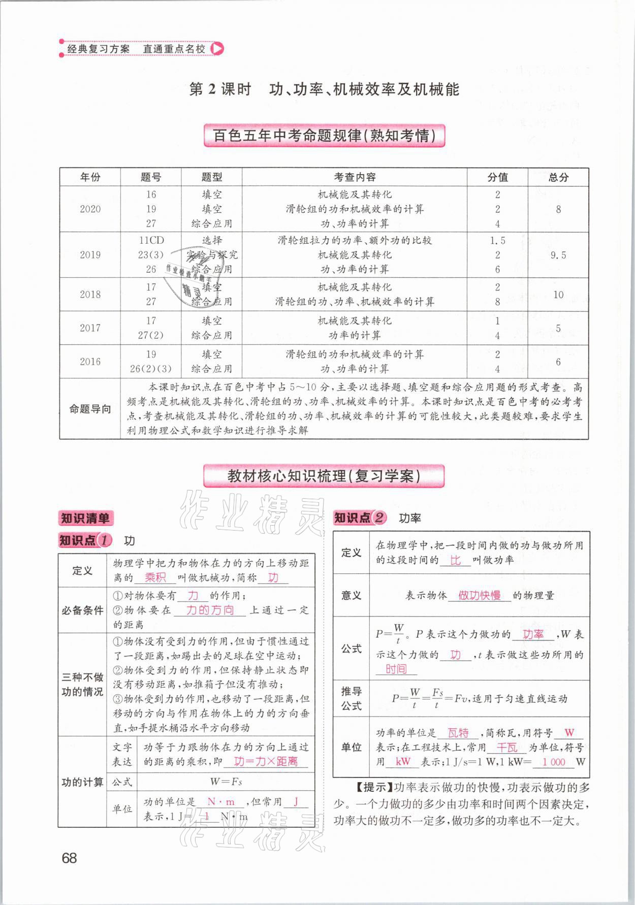 2021年鴻鵠志文化百色中考命題研究中考王物理 參考答案第68頁(yè)