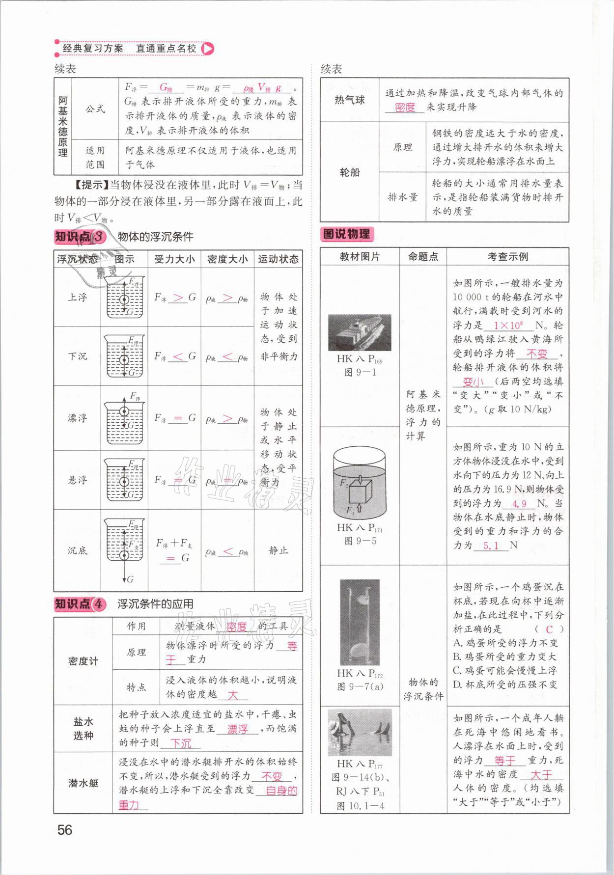 2021年鴻鵠志文化百色中考命題研究中考王物理 參考答案第56頁