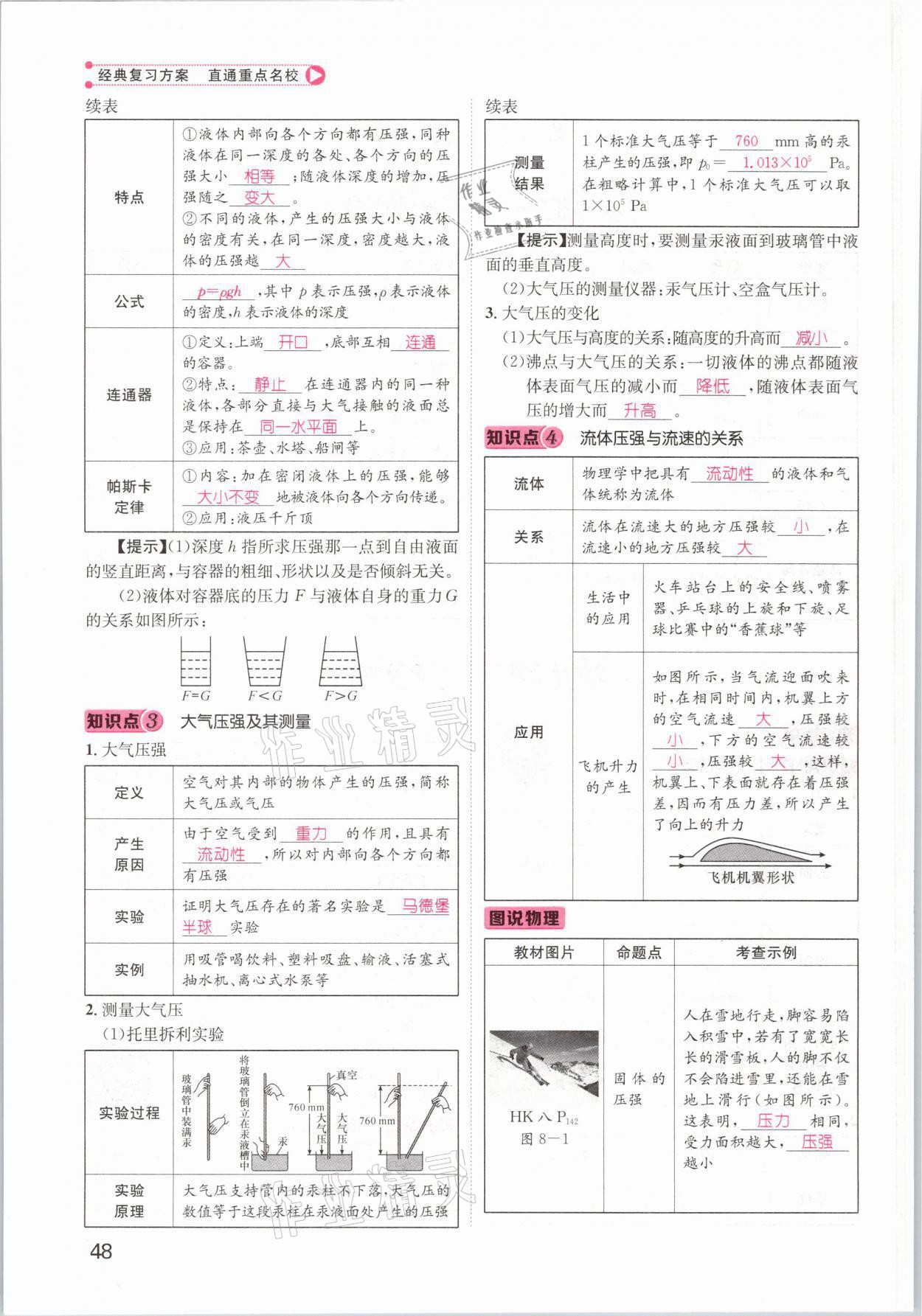 2021年鴻鵠志文化百色中考命題研究中考王物理 參考答案第48頁(yè)