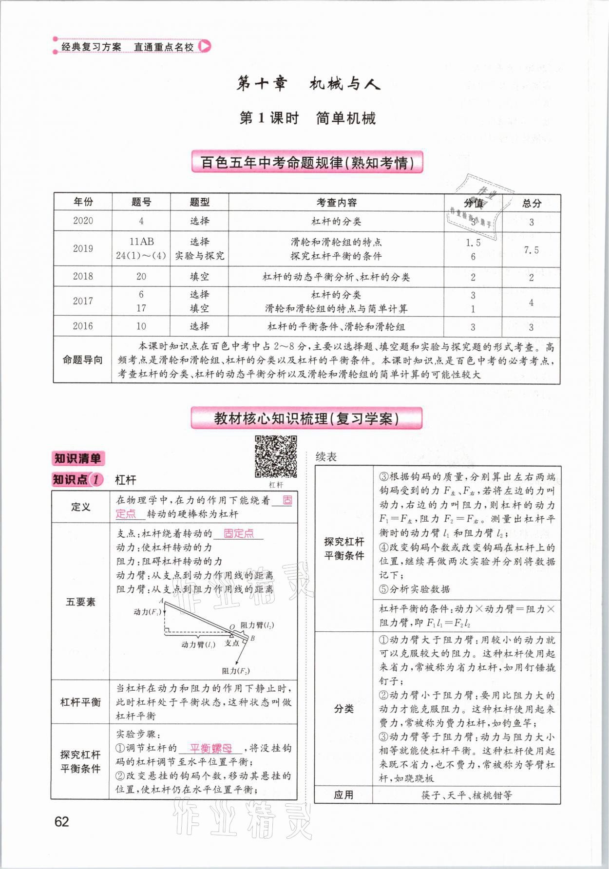 2021年鴻鵠志文化百色中考命題研究中考王物理 參考答案第62頁