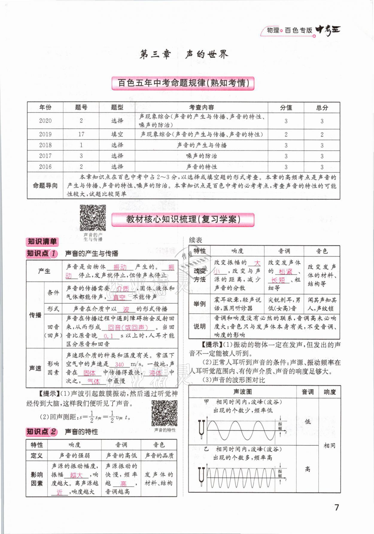 2021年鴻鵠志文化百色中考命題研究中考王物理 參考答案第7頁