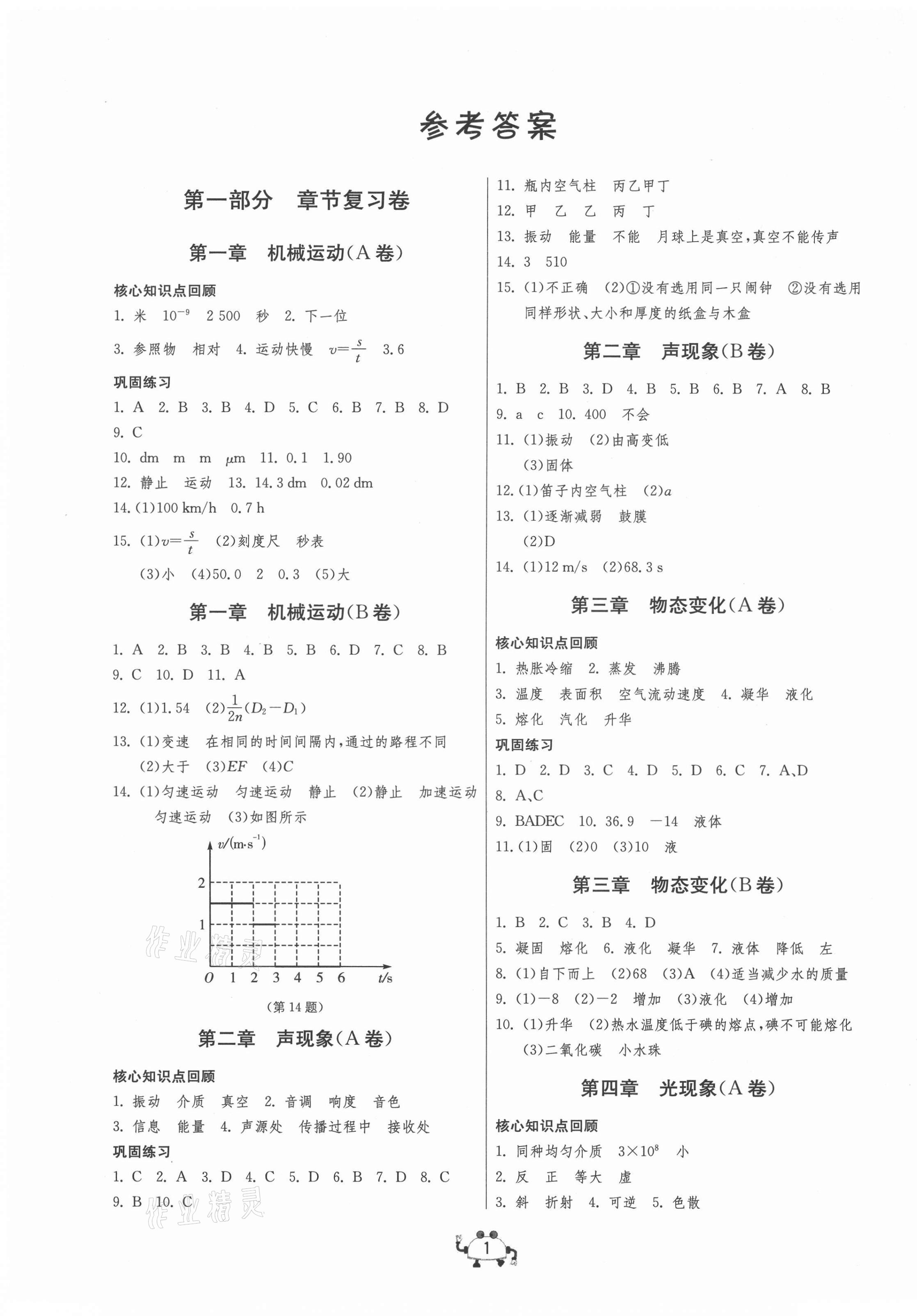 2021年中考榮耀課時訓練九年級物理下冊人教版大連專版 第1頁