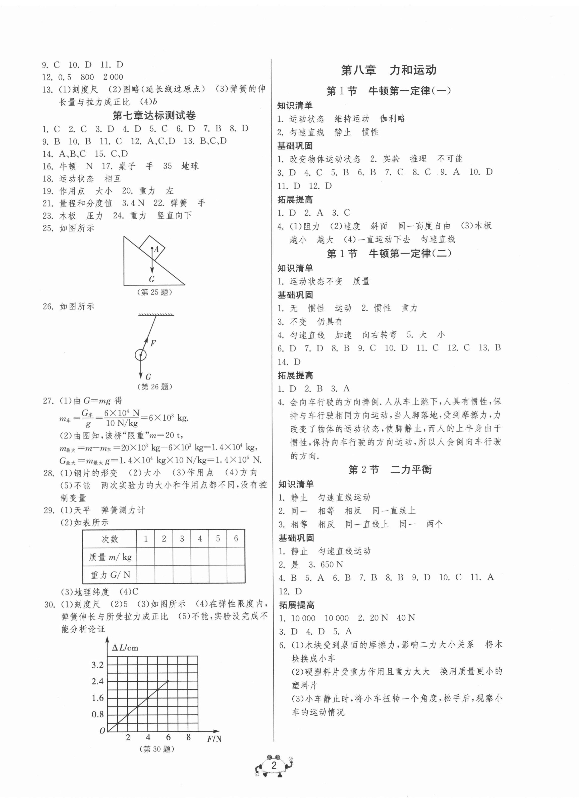 2021年中考榮耀課時(shí)訓(xùn)練八年級物理下冊人教版大連專版 參考答案第2頁