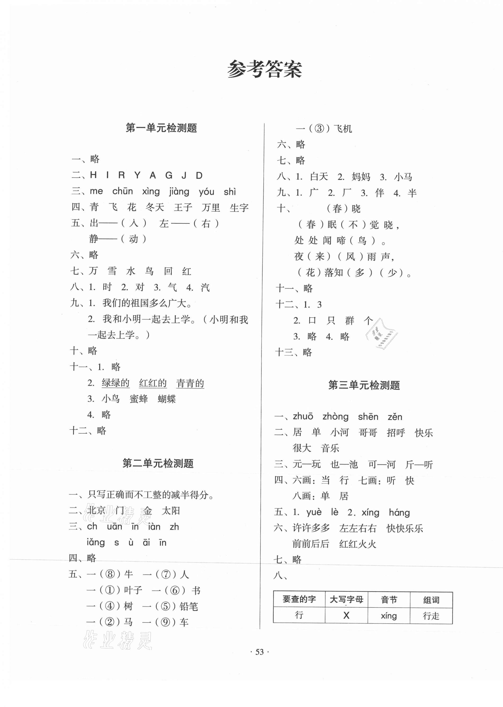 2021年一課三練單元測(cè)試一年級(jí)語(yǔ)文下冊(cè)人教版 參考答案第1頁(yè)