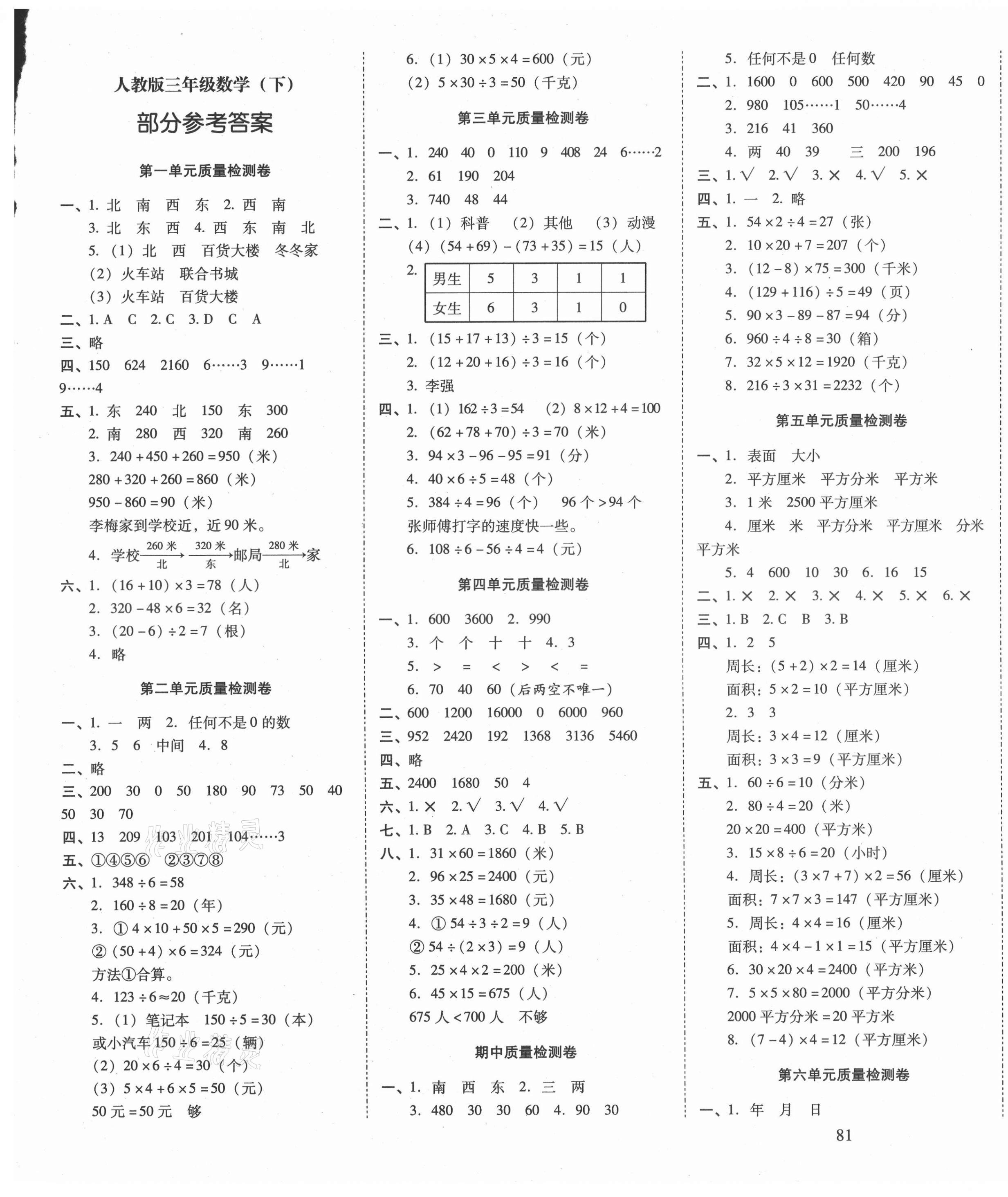 2021年云南师大附小一线名师核心试卷三年级数学下册人教版 第1页