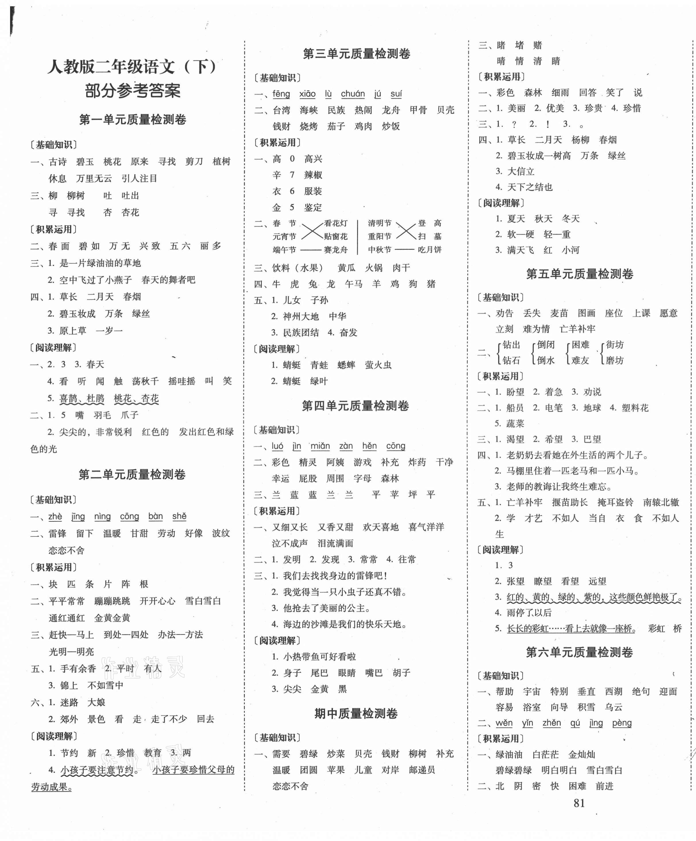 2021年云南师大附小一线名师核心试卷二年级语文下册人教版 第1页