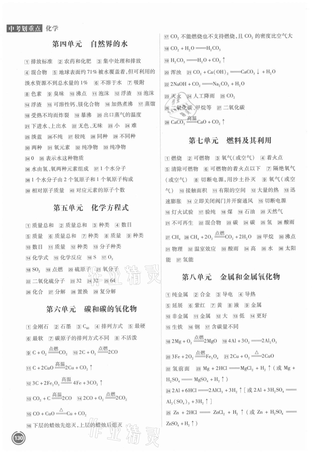 2021年中考劃重點(diǎn)化學(xué)中考安徽專版 參考答案第2頁(yè)