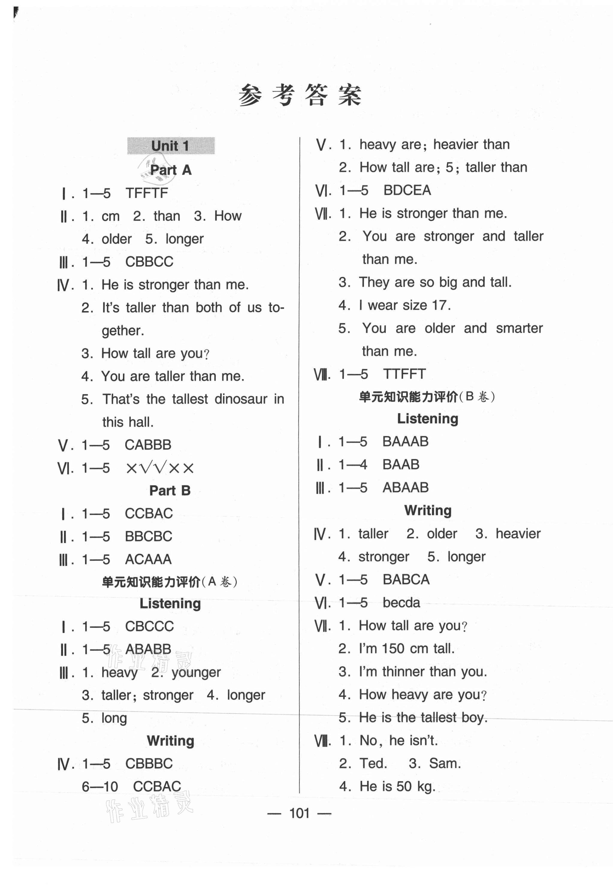 2021年智慧學(xué)習(xí)六年級英語下冊人教版青島出版社 第1頁