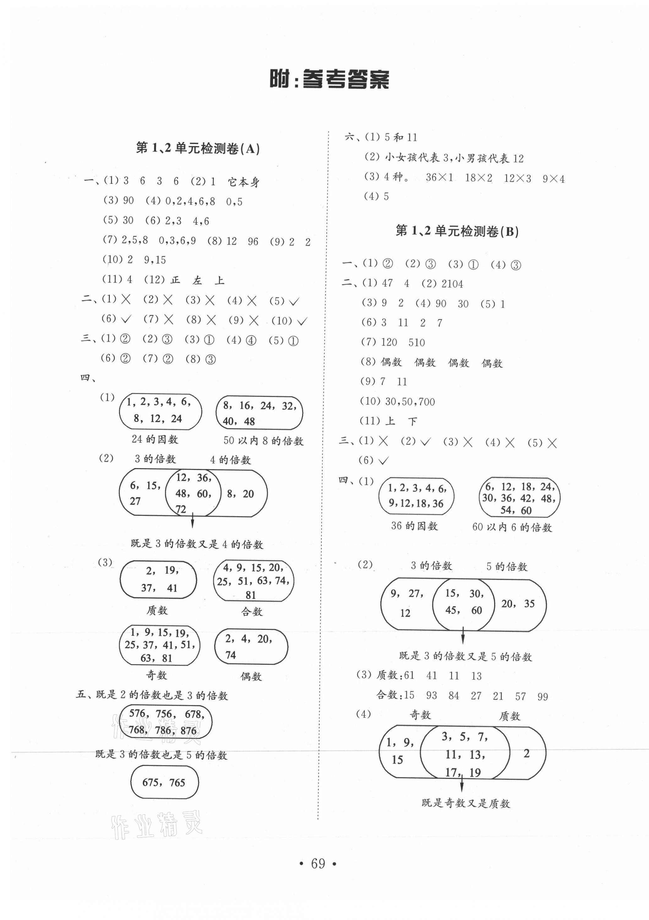 2021年金钥匙小学数学试卷五年级下册人教版 第1页