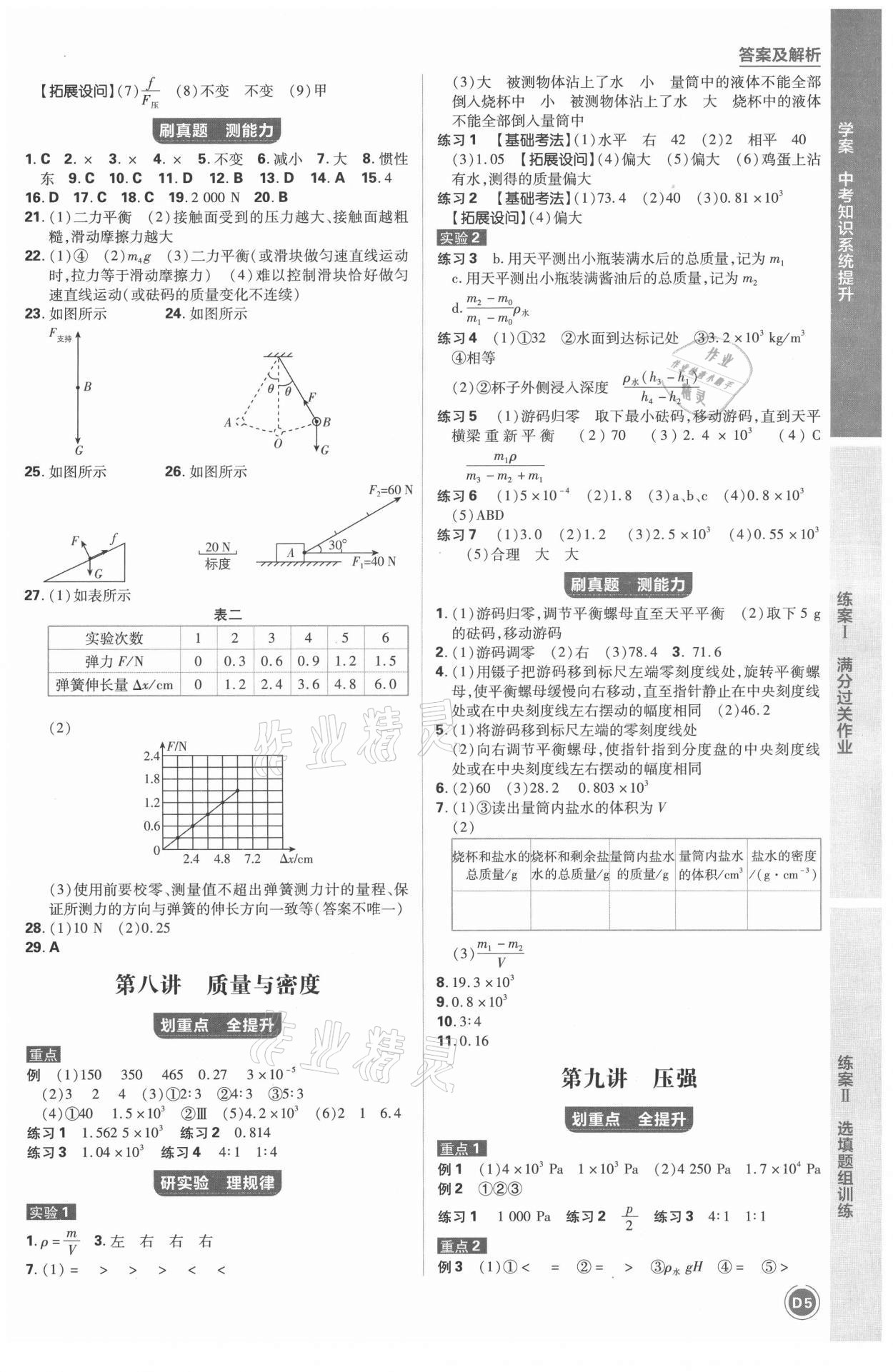 2021年中考劃重點物理中考安徽專版 參考答案第10頁