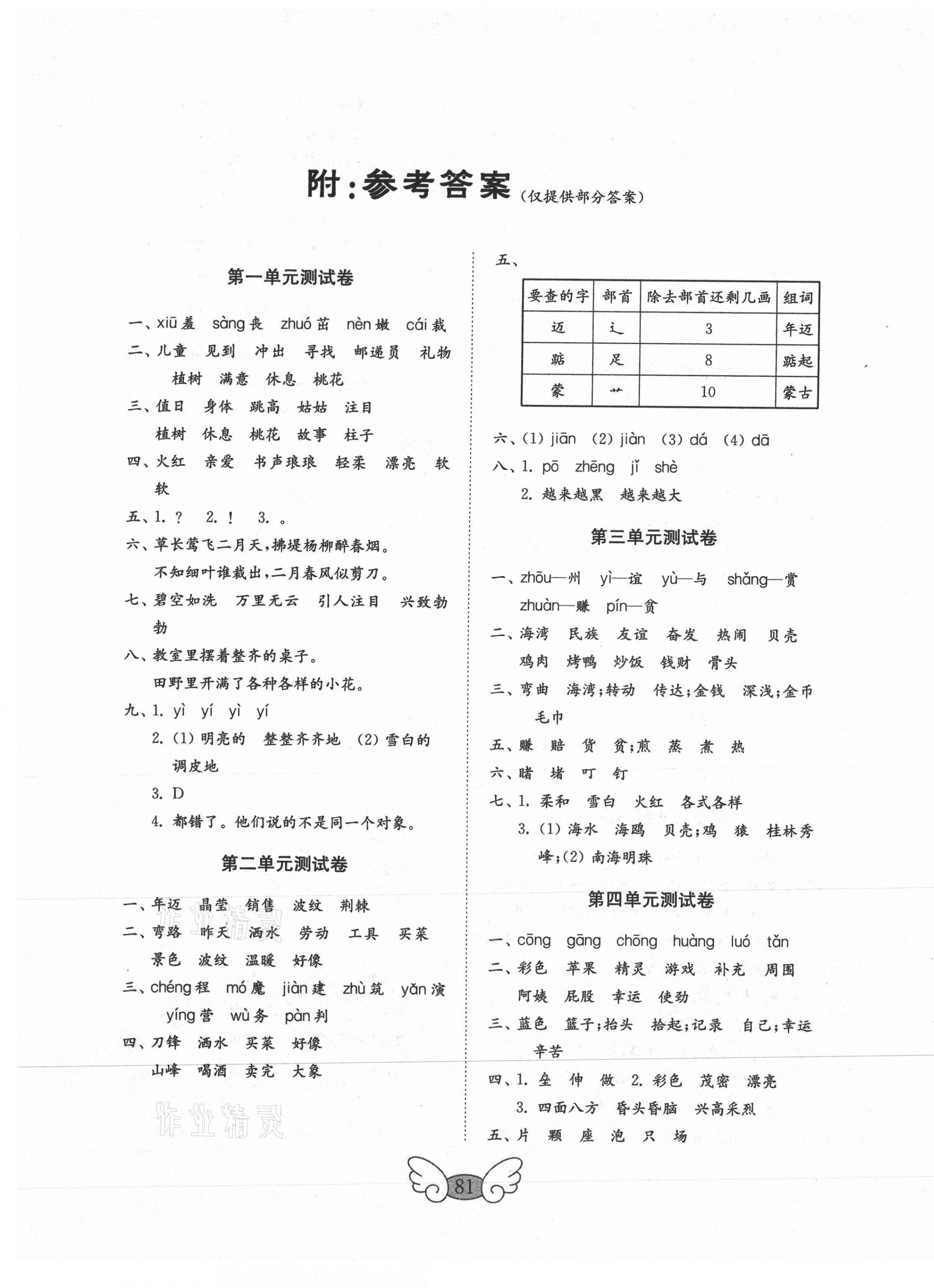 2021年金钥匙小学语文试卷二年级下册人教版 第1页