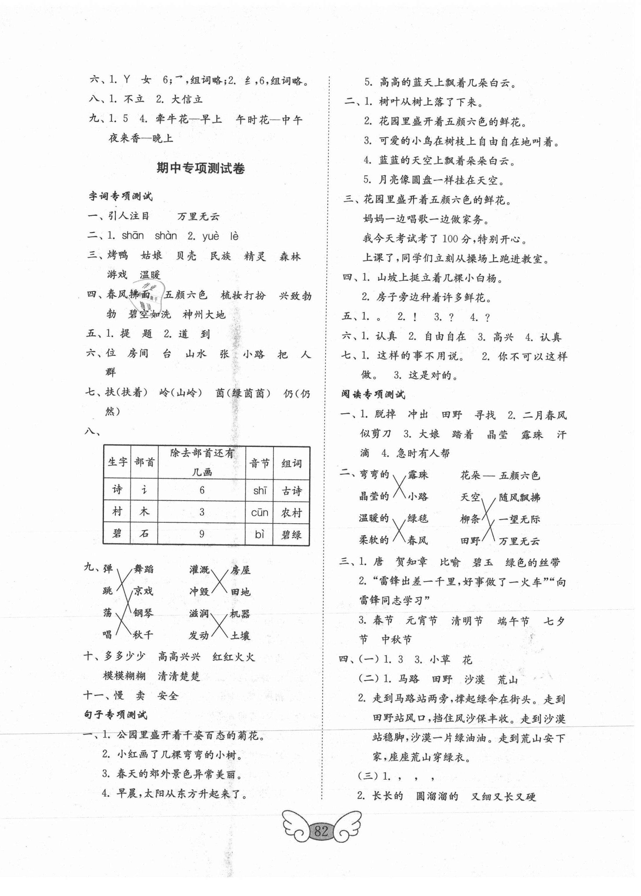 2021年金钥匙小学语文试卷二年级下册人教版 第2页