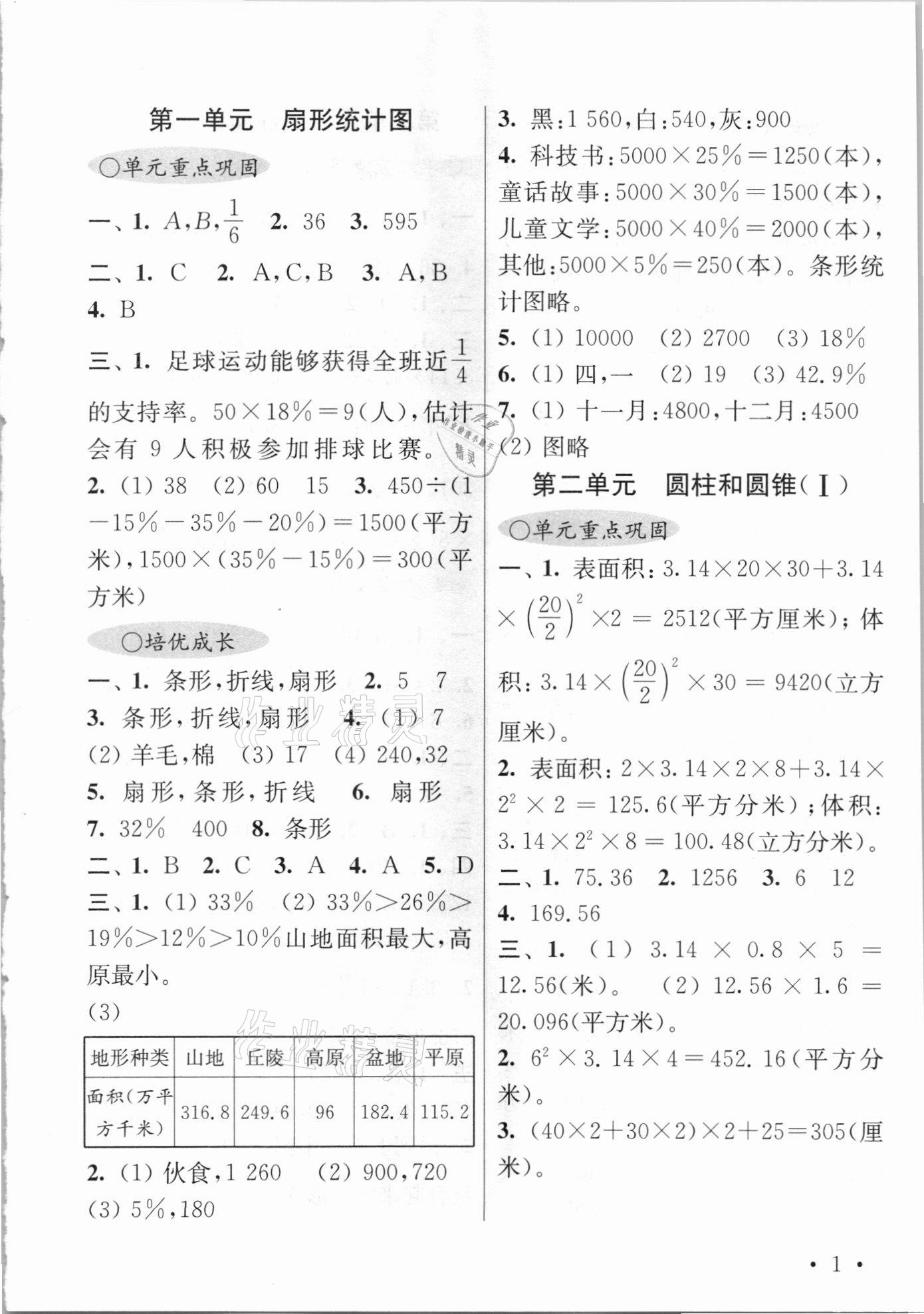 2021年領先一步培優訓練六年級數學下冊蘇教版 參考答案第1頁