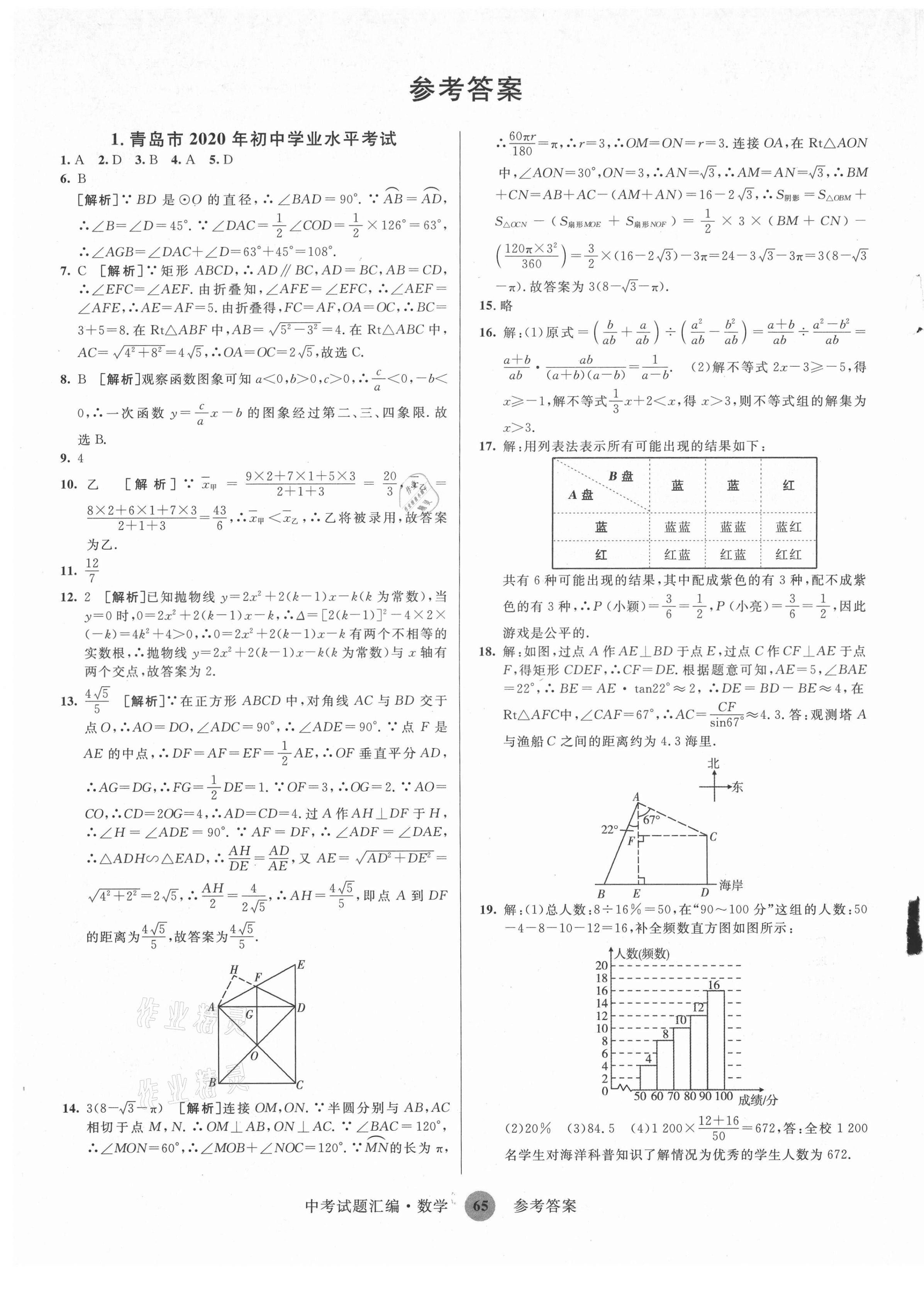 2021年中考試題匯編數學山東科學技術出版社 第1頁