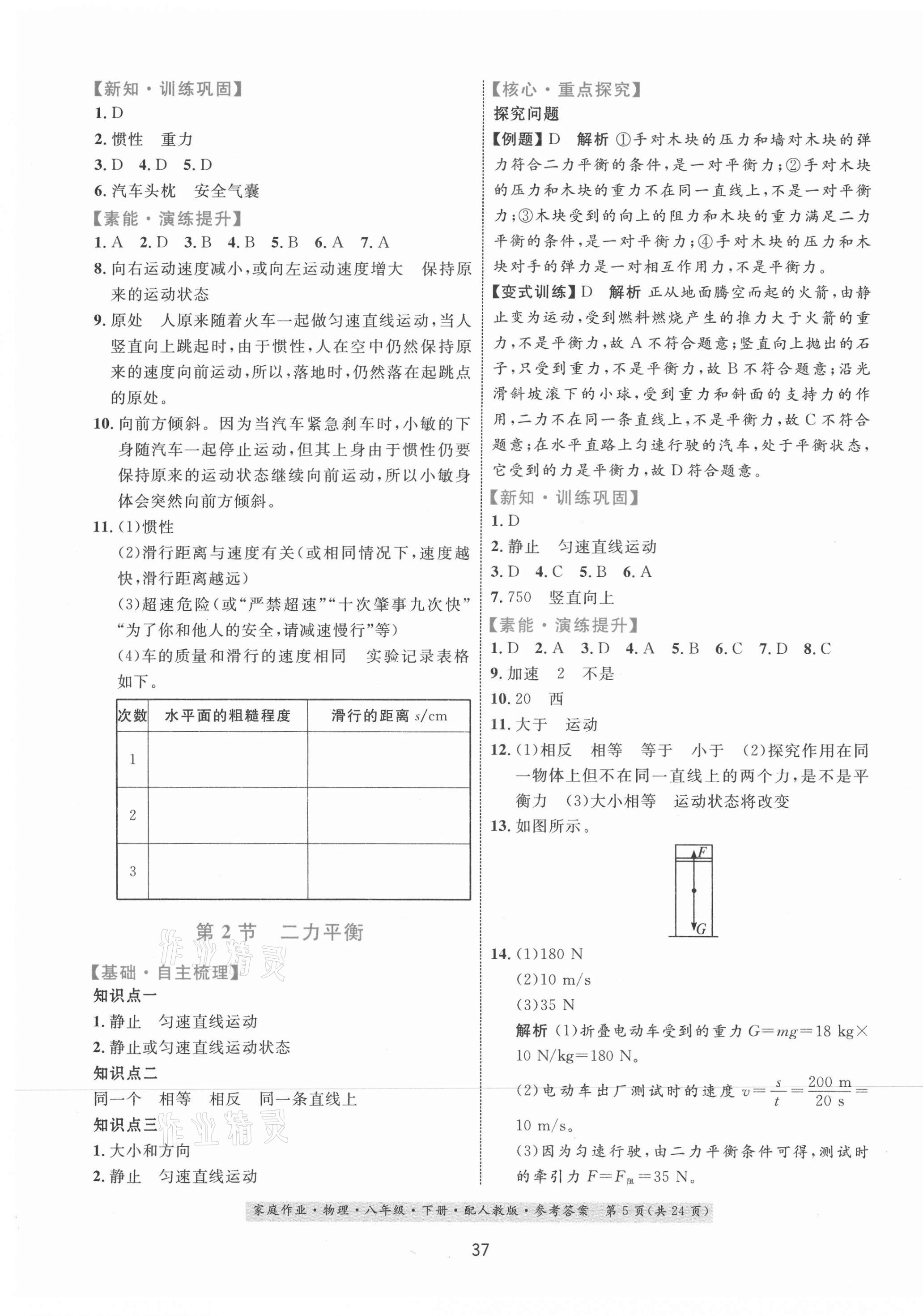 2021年家庭作業(yè)八年級(jí)物理下冊人教版 第5頁