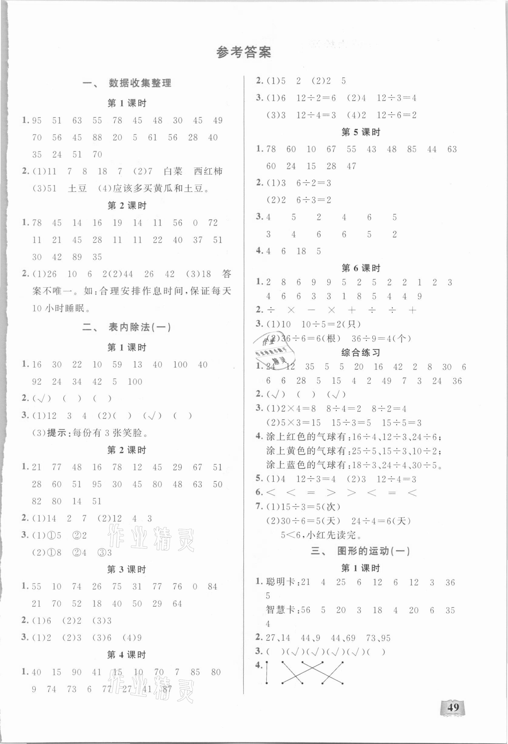 2021年小學數(shù)學口算能力訓練二年級下冊人教版湖北科學技術(shù)出版社 第1頁