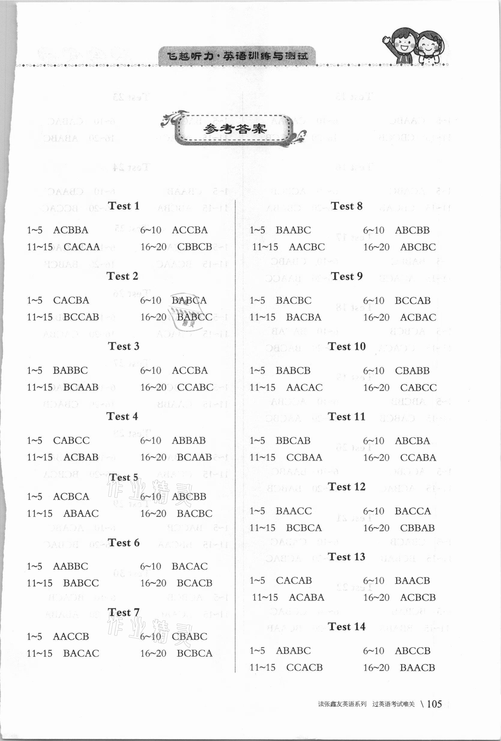 2021年飛越聽力英語訓(xùn)練與測試八年級下冊人教版 第1頁