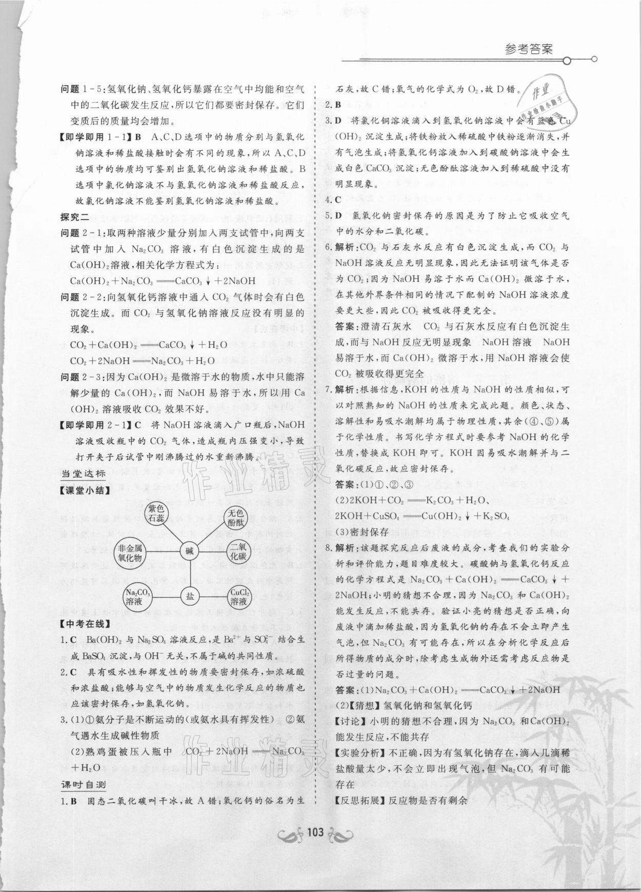 2021年新課標(biāo)教材同步導(dǎo)練九年級化學(xué)下冊魯教版 第3頁