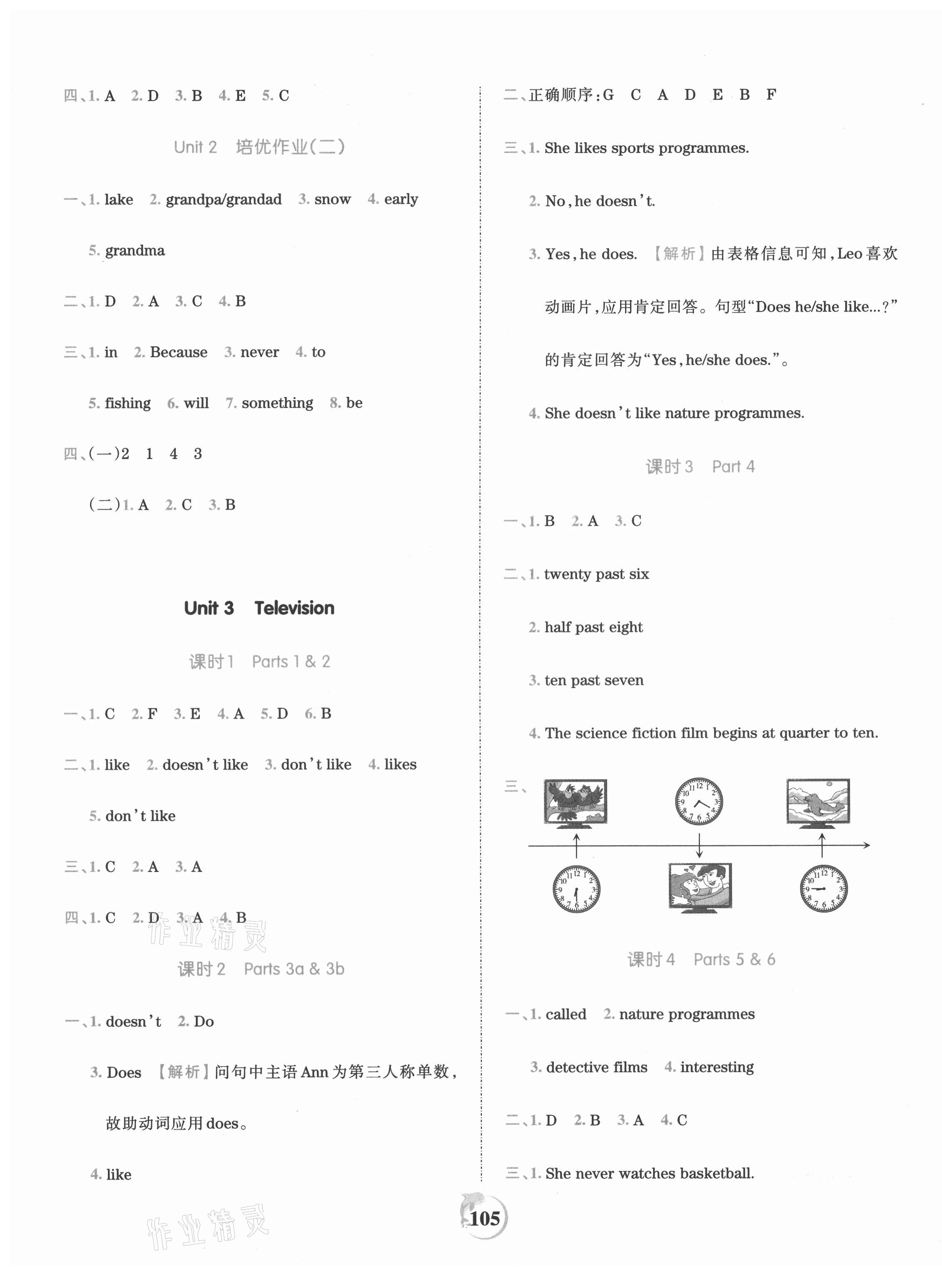 2021年王朝霞德才兼?zhèn)渥鳂I(yè)創(chuàng)新設(shè)計五年級英語下冊Join in 第5頁