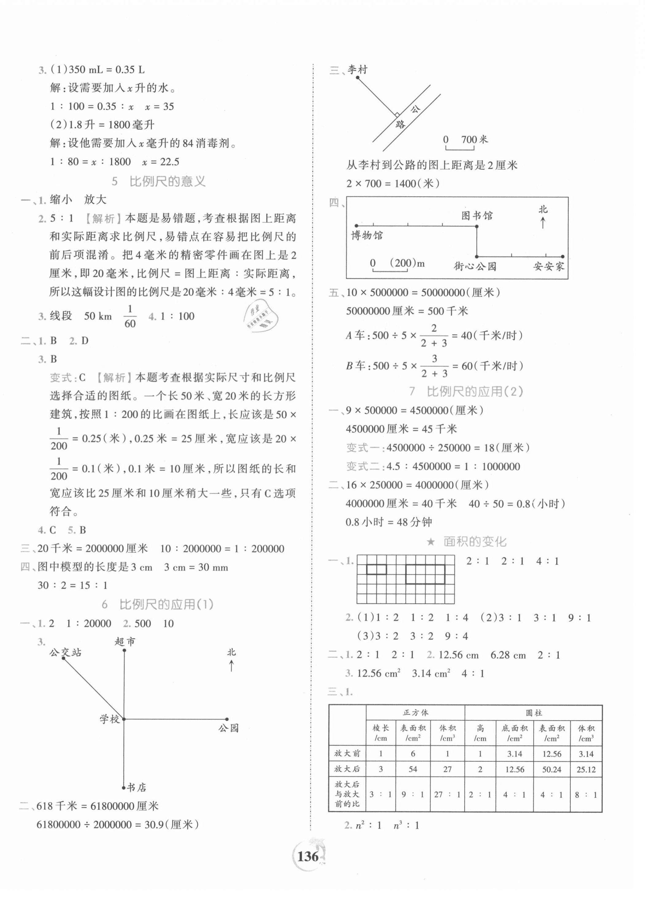 2021年王朝霞德才兼?zhèn)渥鳂I(yè)創(chuàng)新設(shè)計(jì)六年級(jí)數(shù)學(xué)下冊(cè)蘇教版 第8頁