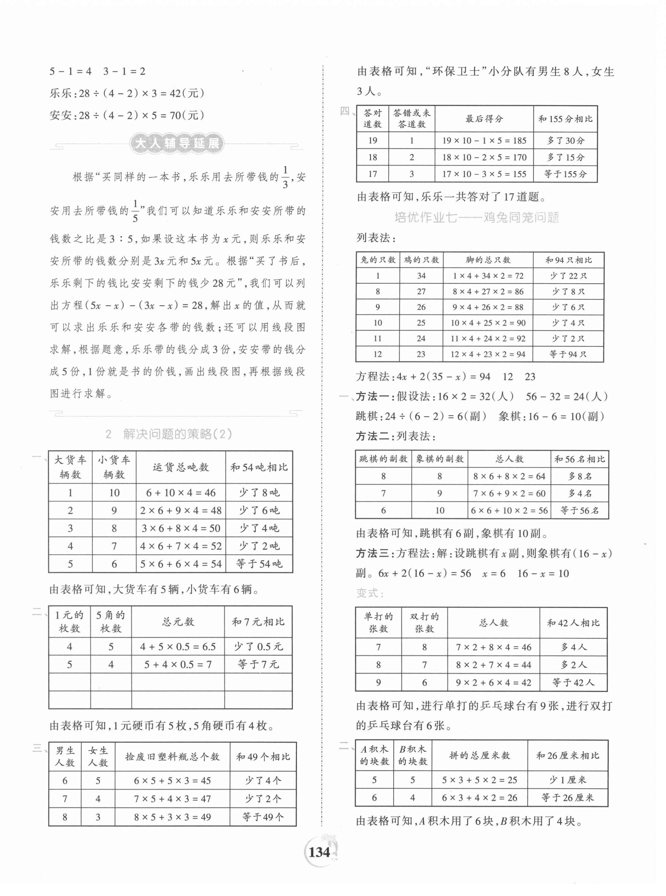 2021年王朝霞德才兼?zhèn)渥鳂I(yè)創(chuàng)新設計六年級數(shù)學下冊蘇教版 第6頁