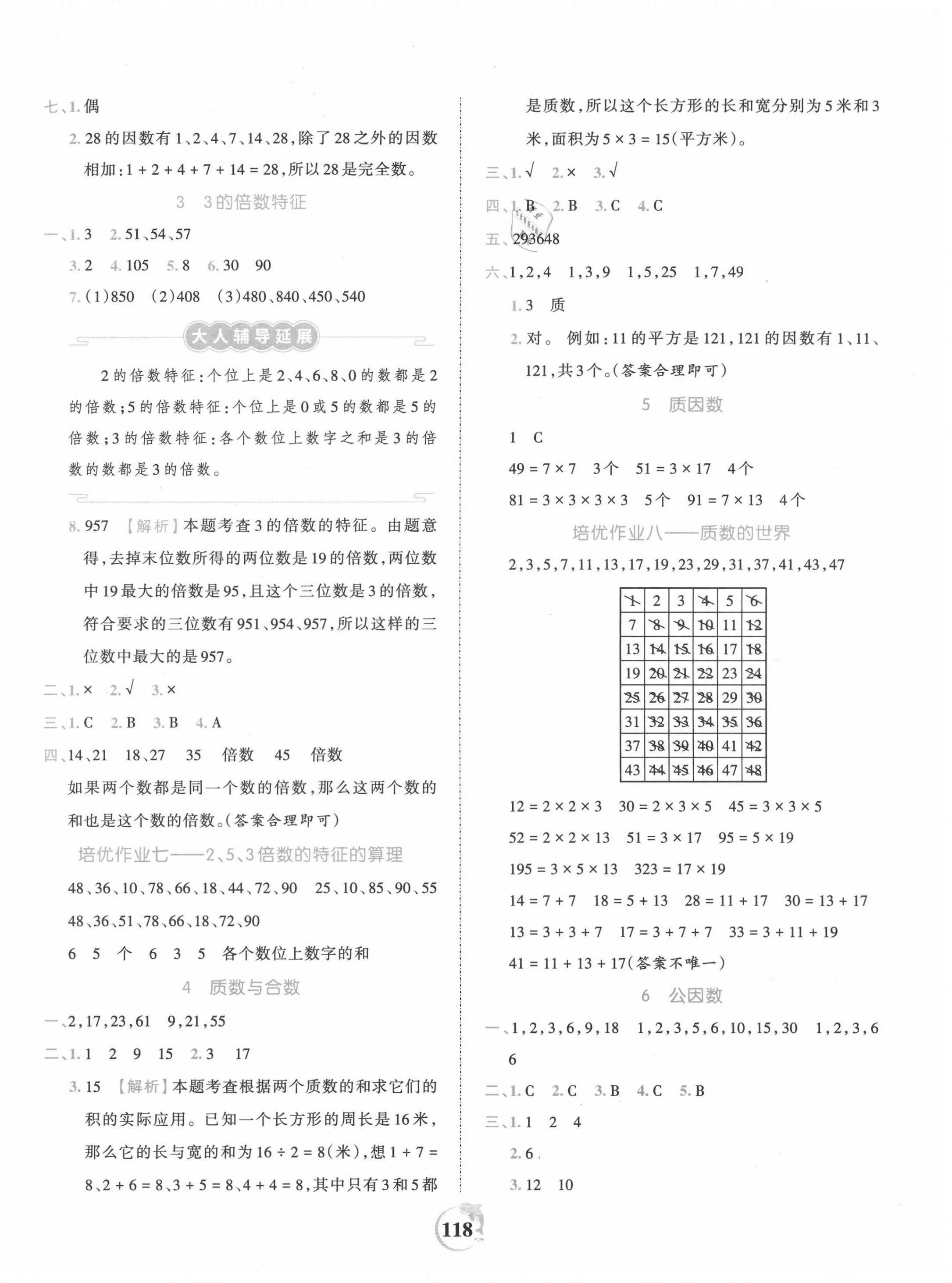 2021年王朝霞德才兼?zhèn)渥鳂I(yè)創(chuàng)新設計五年級數(shù)學下冊蘇教版 第6頁