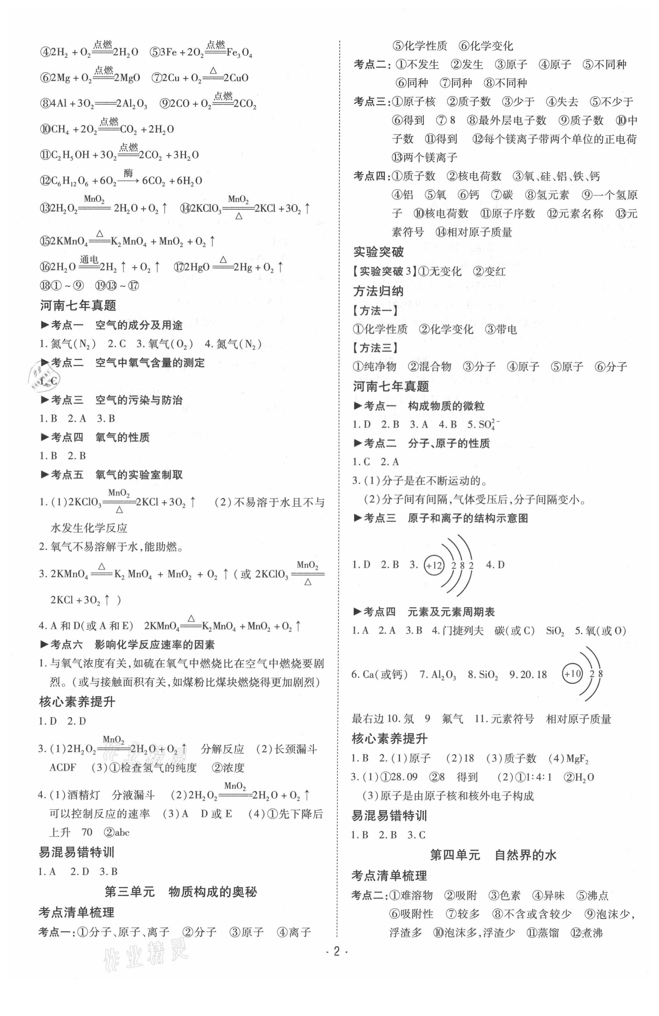 2021年領(lǐng)航中考一本通化學(xué)河南專版 第2頁