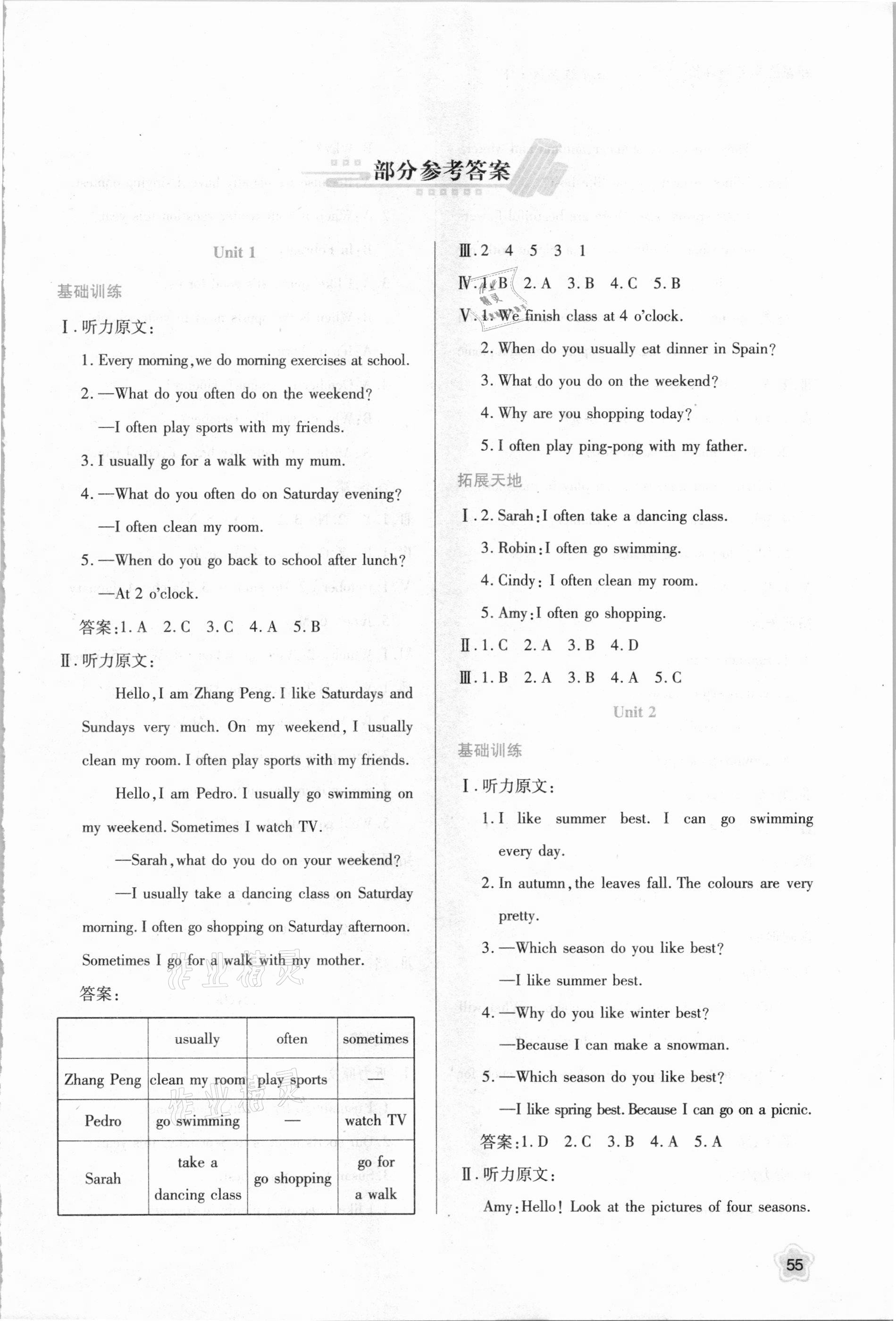 2021年新課程學(xué)習(xí)與評(píng)價(jià)五年級(jí)英語下冊(cè)人教版 第1頁