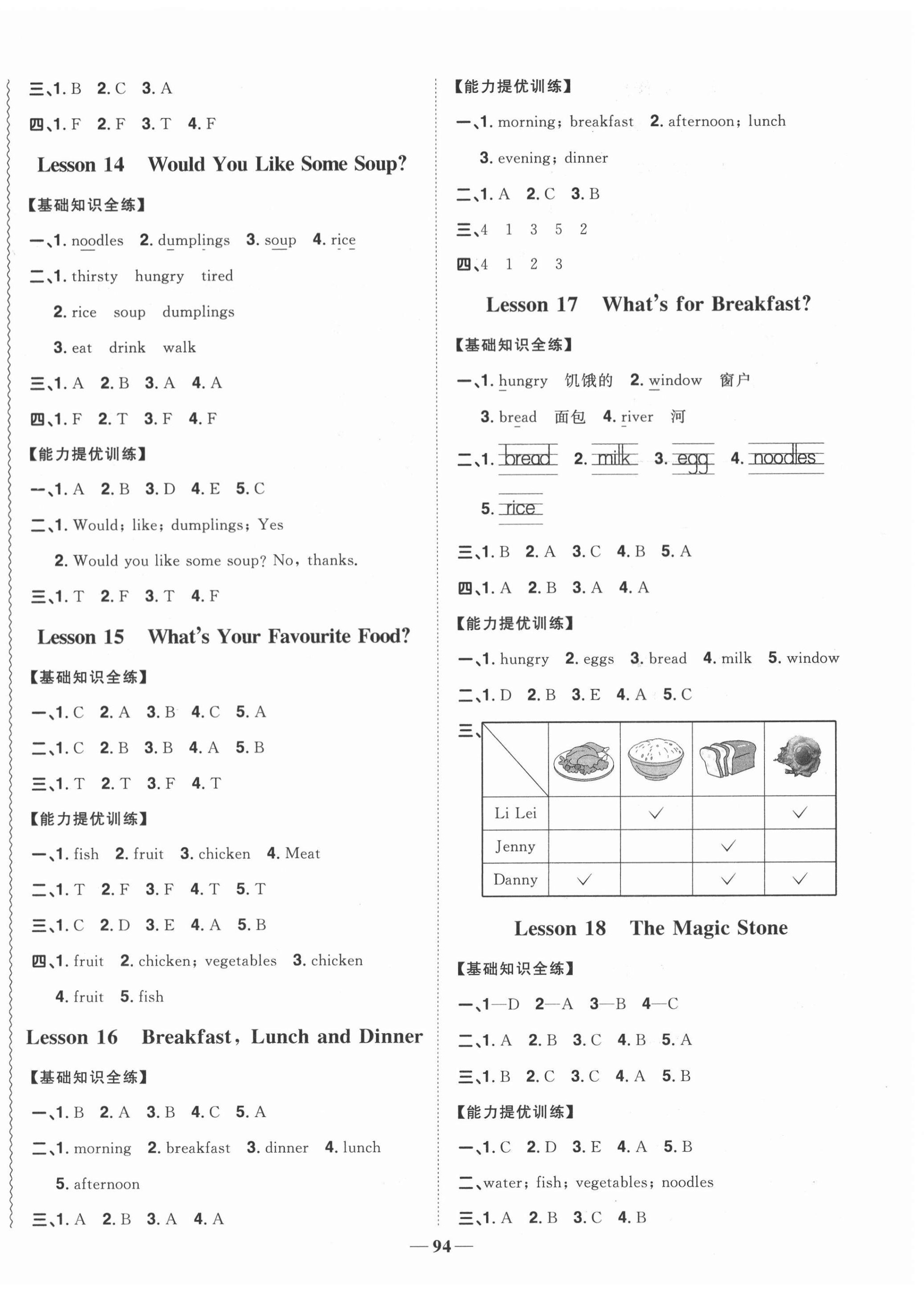 2021年陽光同學(xué)課時優(yōu)化作業(yè)三年級英語下冊冀教版 第4頁