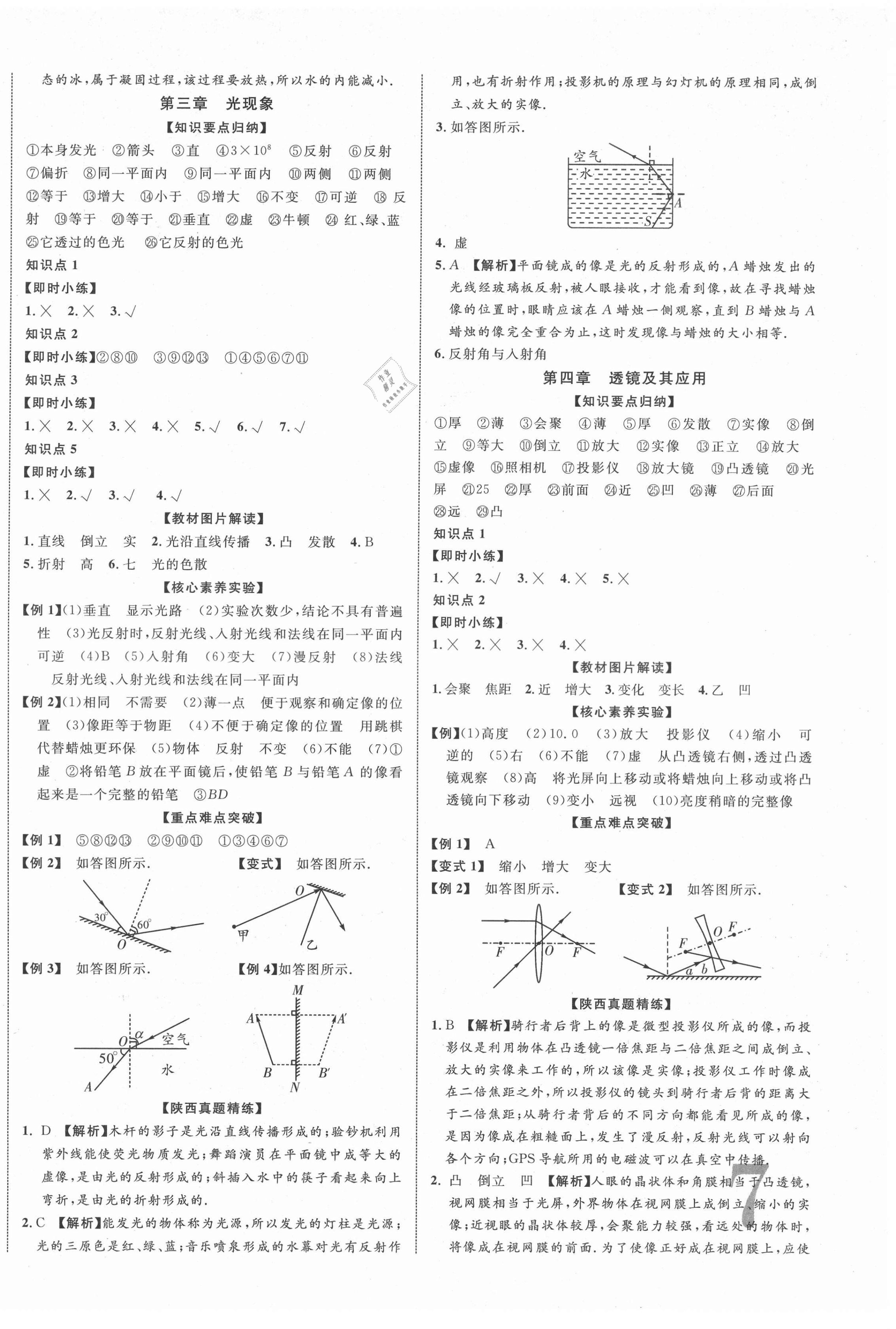 2021年陜西中考總復(fù)習(xí)優(yōu)化指導(dǎo)物理 第2頁