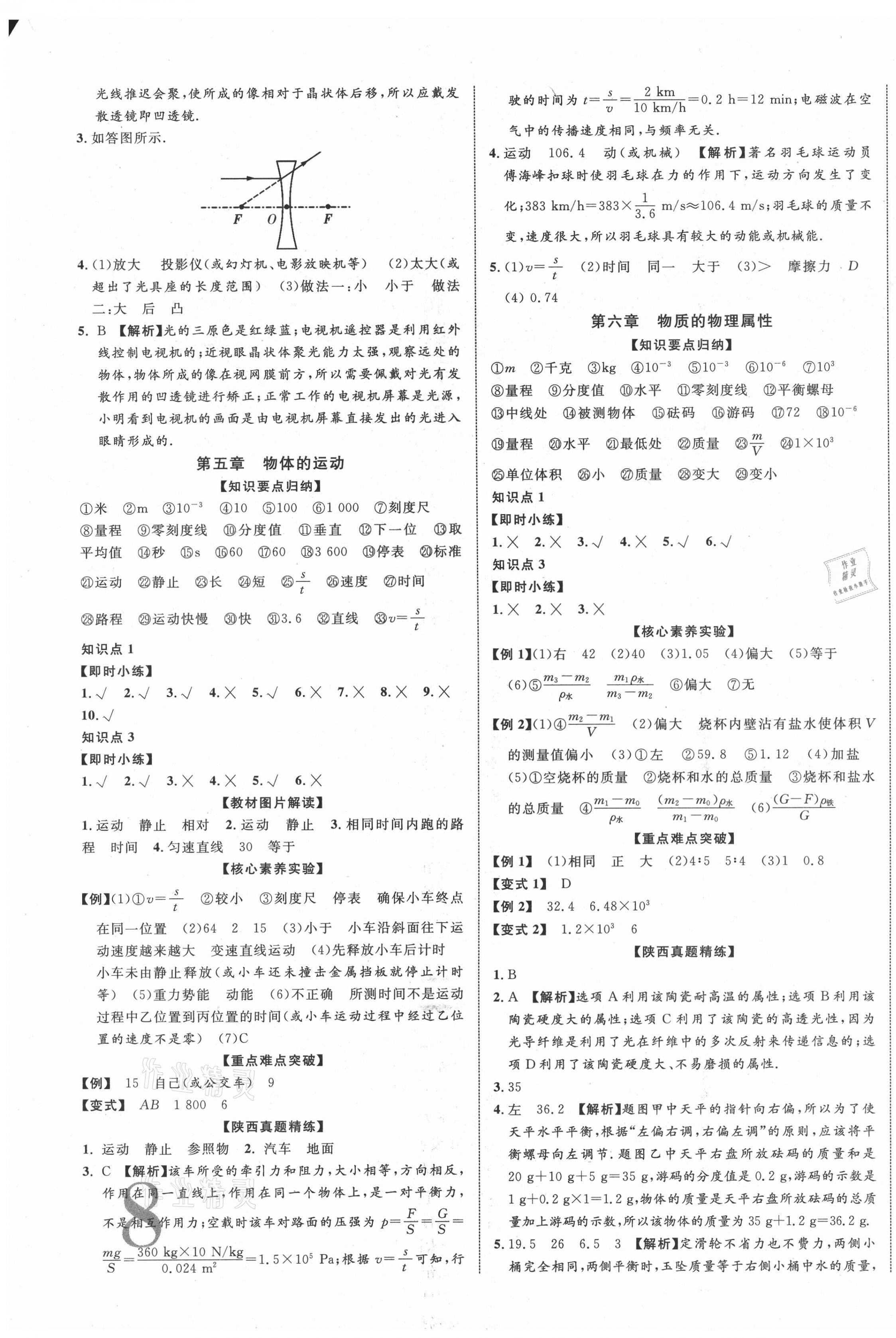 2021年陜西中考總復(fù)習(xí)優(yōu)化指導(dǎo)物理 第3頁