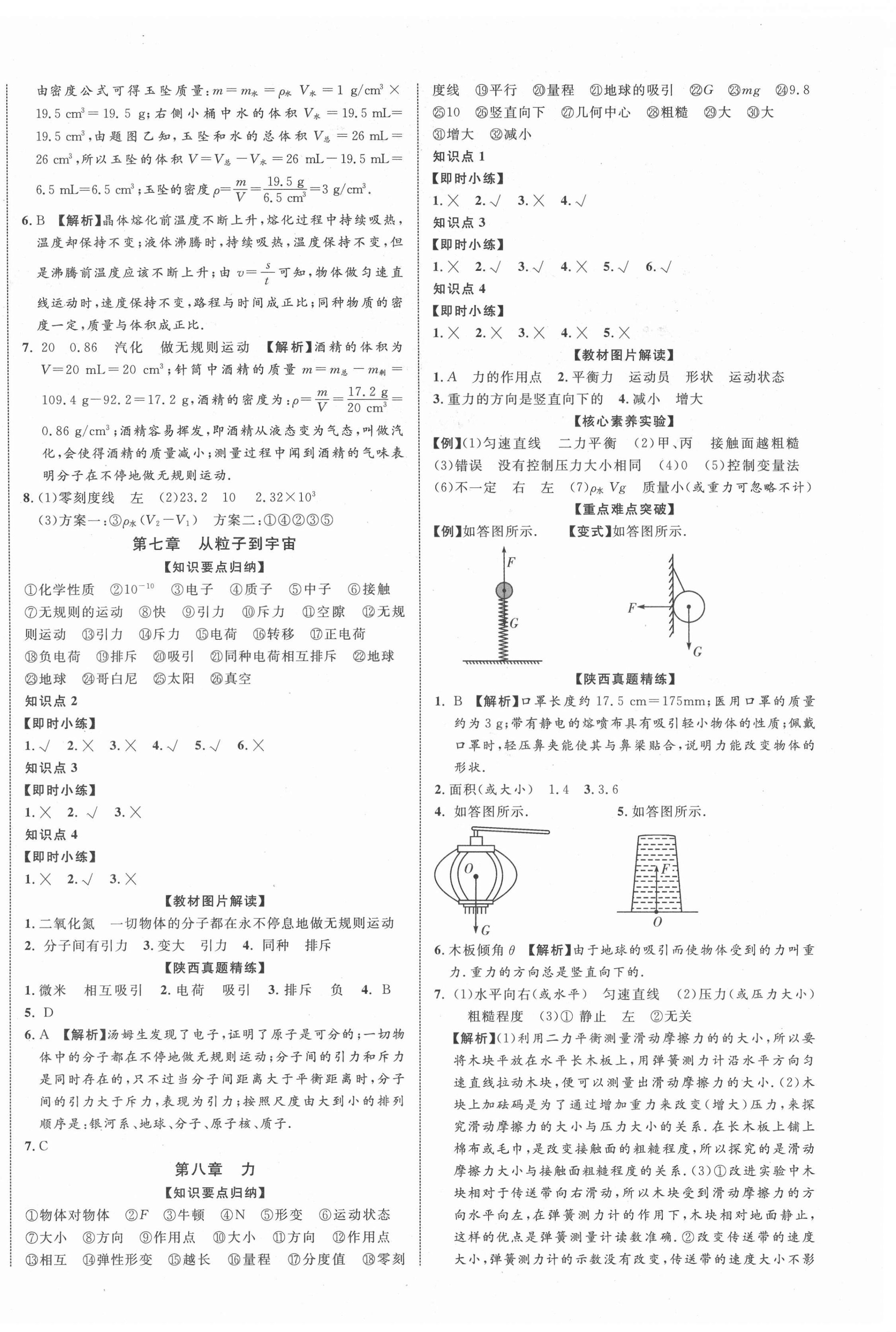 2021年陜西中考總復(fù)習(xí)優(yōu)化指導(dǎo)物理 第4頁(yè)